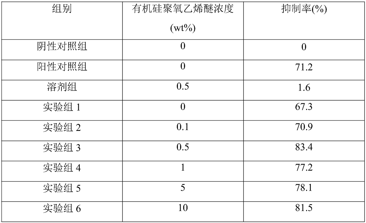 Method for treating rice brown spot disease on basis of capsaicin