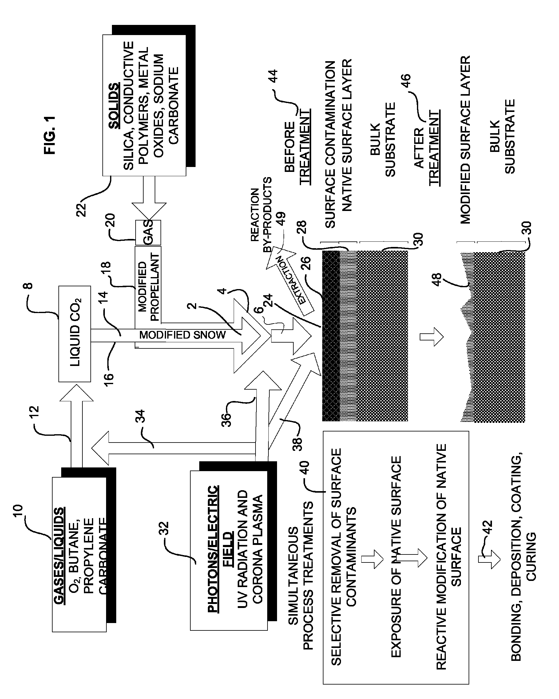 Dense fluid delivery apparatus