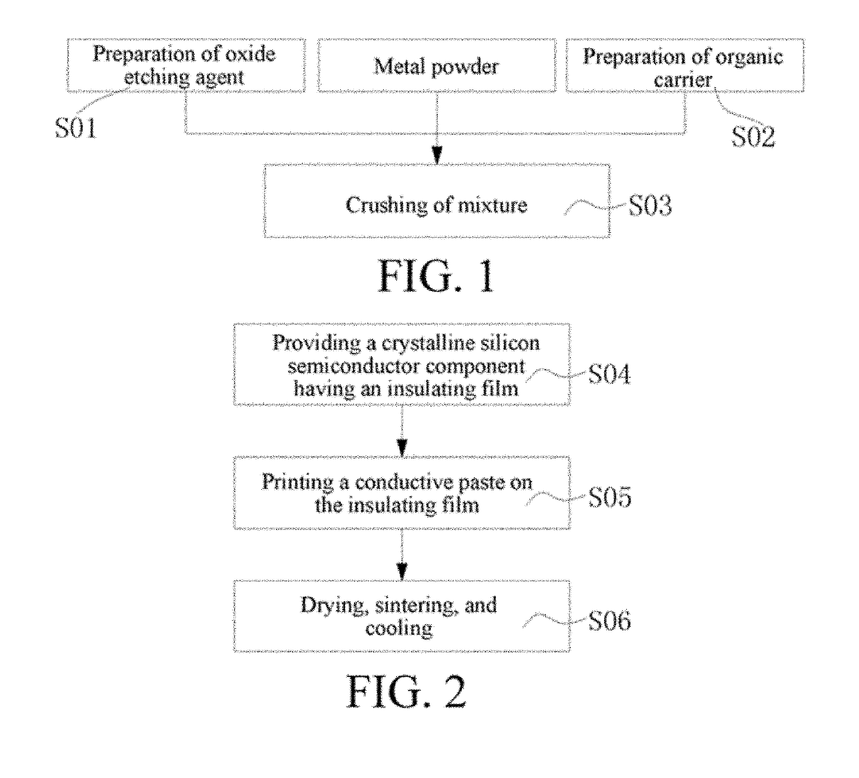 Front-side conductive paste for crystalline silicon solar cell, preparation method therefor, and solar cell