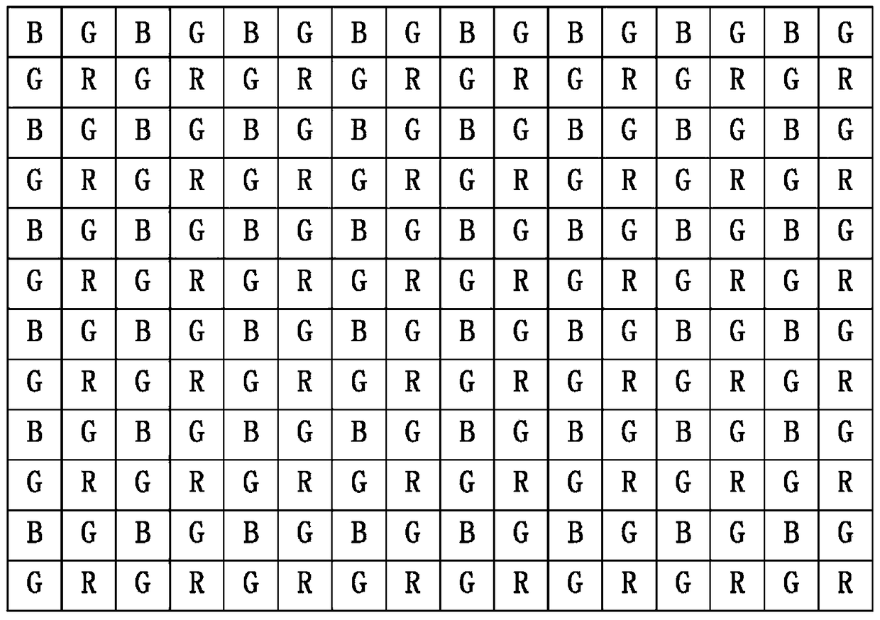 Display and its pixel array