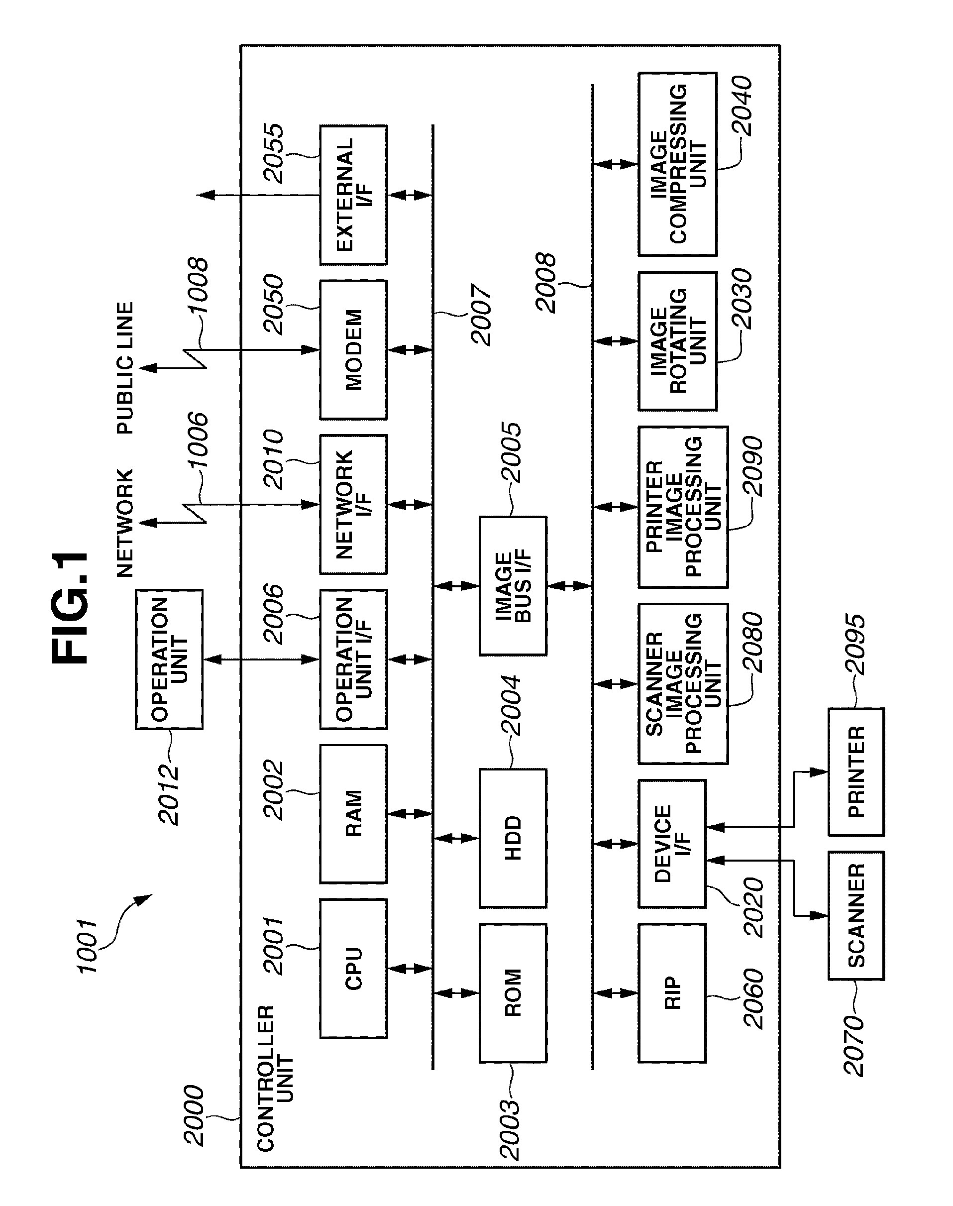 Method for displaying user interface in accordance with user's intention