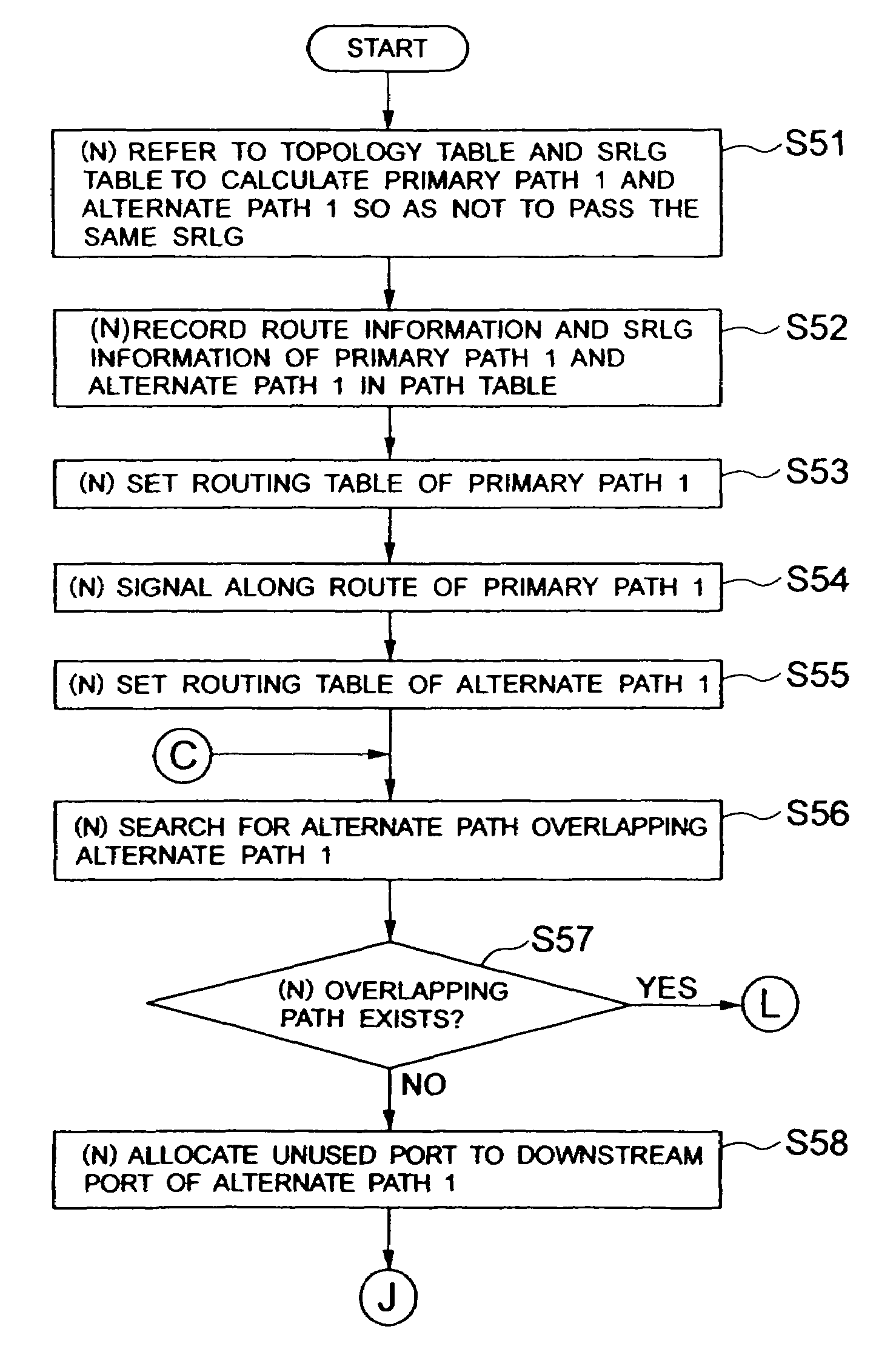 Communication network, path setting method and recording medium having path setting program recorded thereon