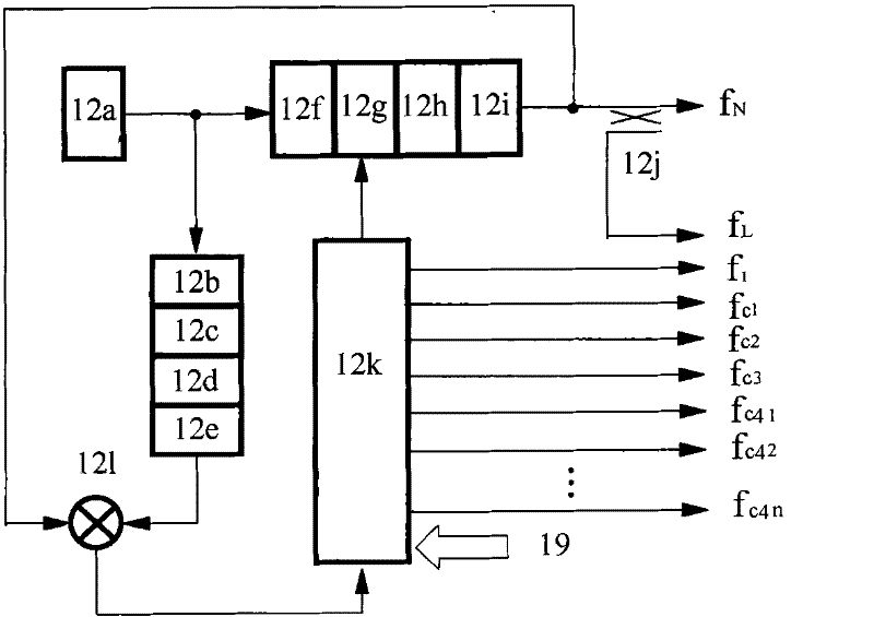 Time division multi-channel random code phase modulation marine anti-collision radar