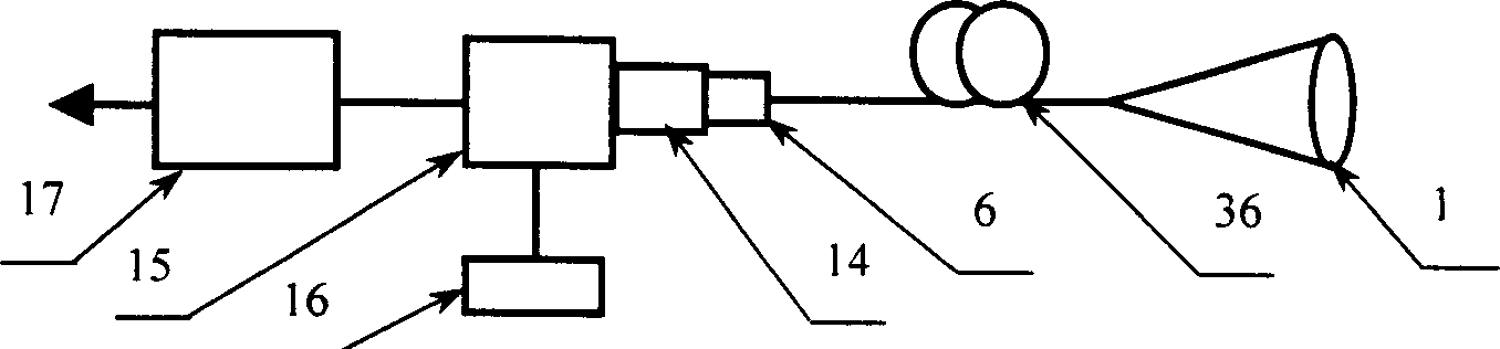 Multi-emitting light source automatic tracking radio laser communication terminal equipment