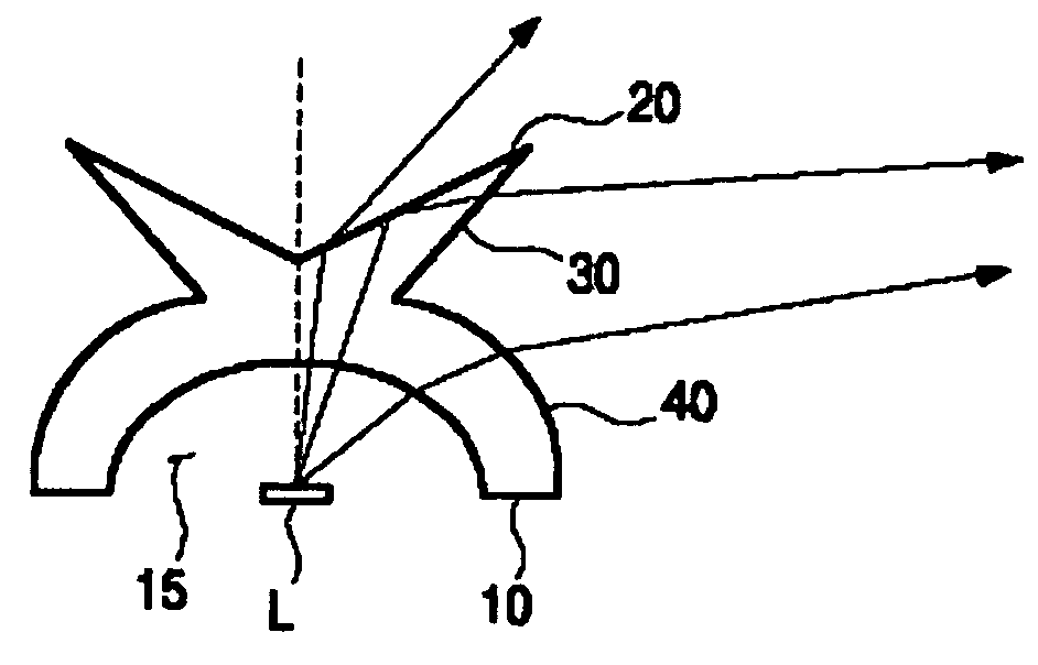 Diffusion lens for diffusing LED light