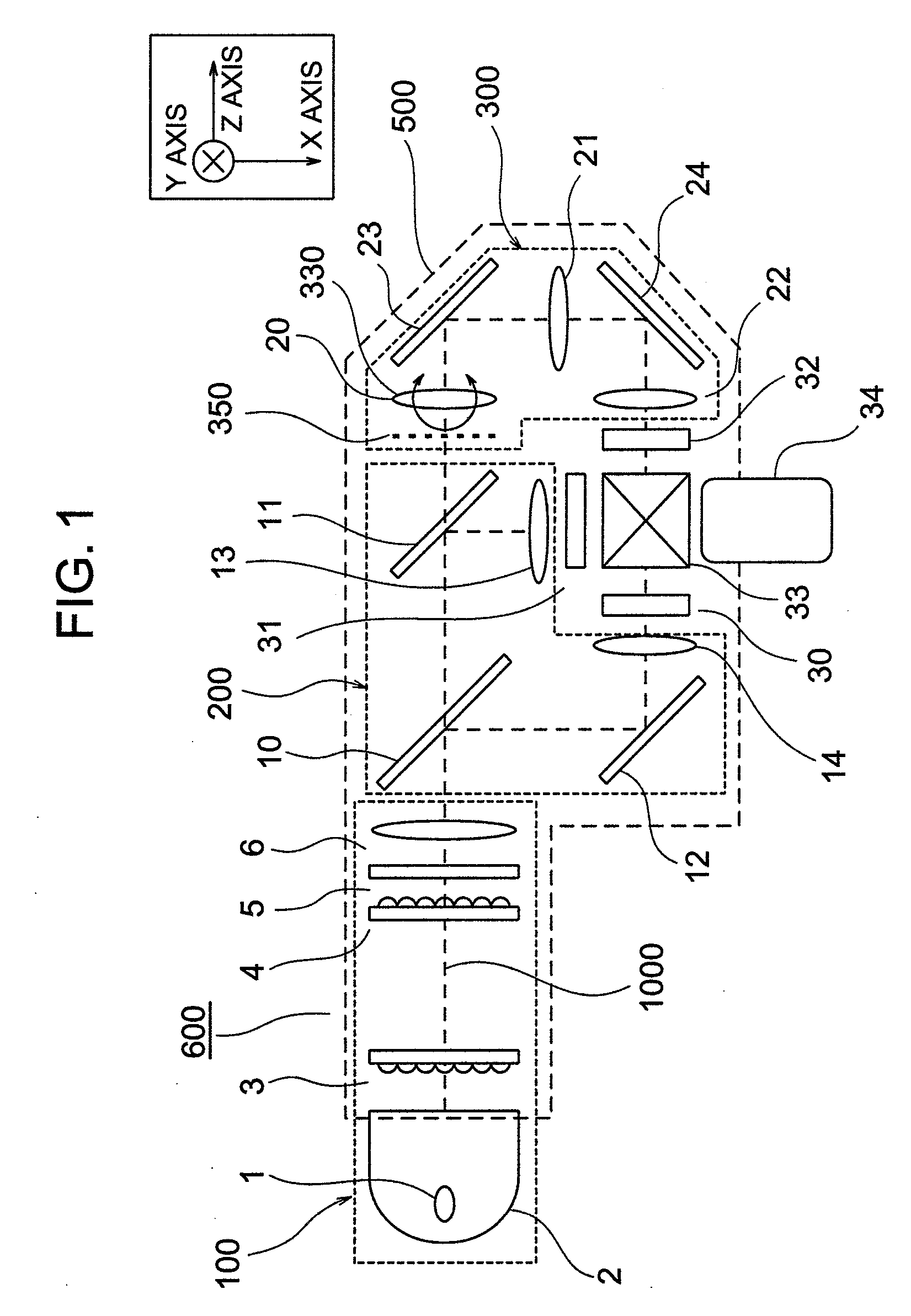 Projection Type Image Display Apparatus