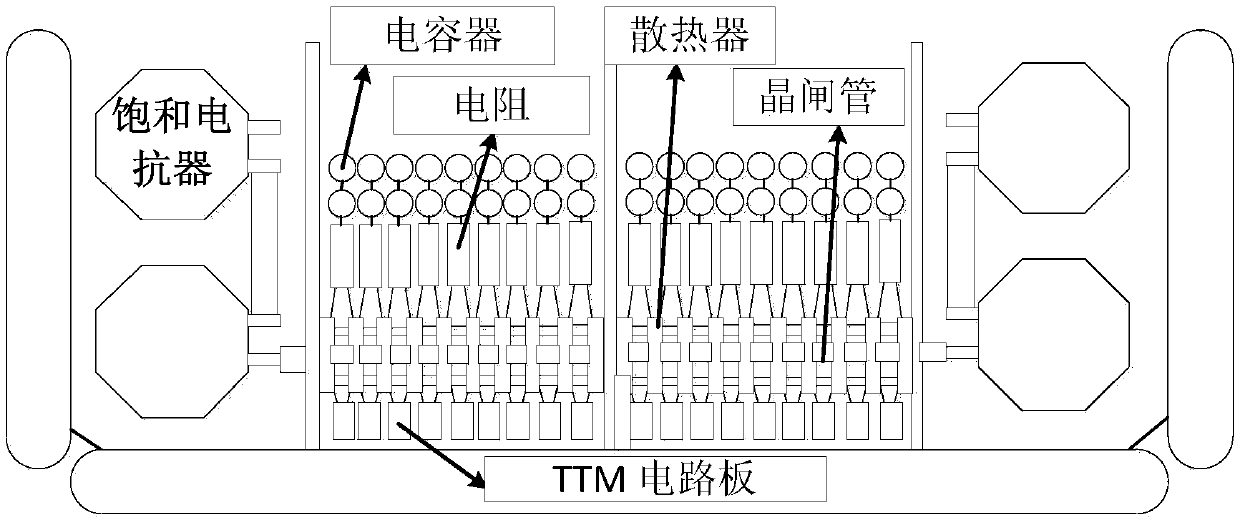 Two-port circuit of ultra-high-voltage direct-current converter valve