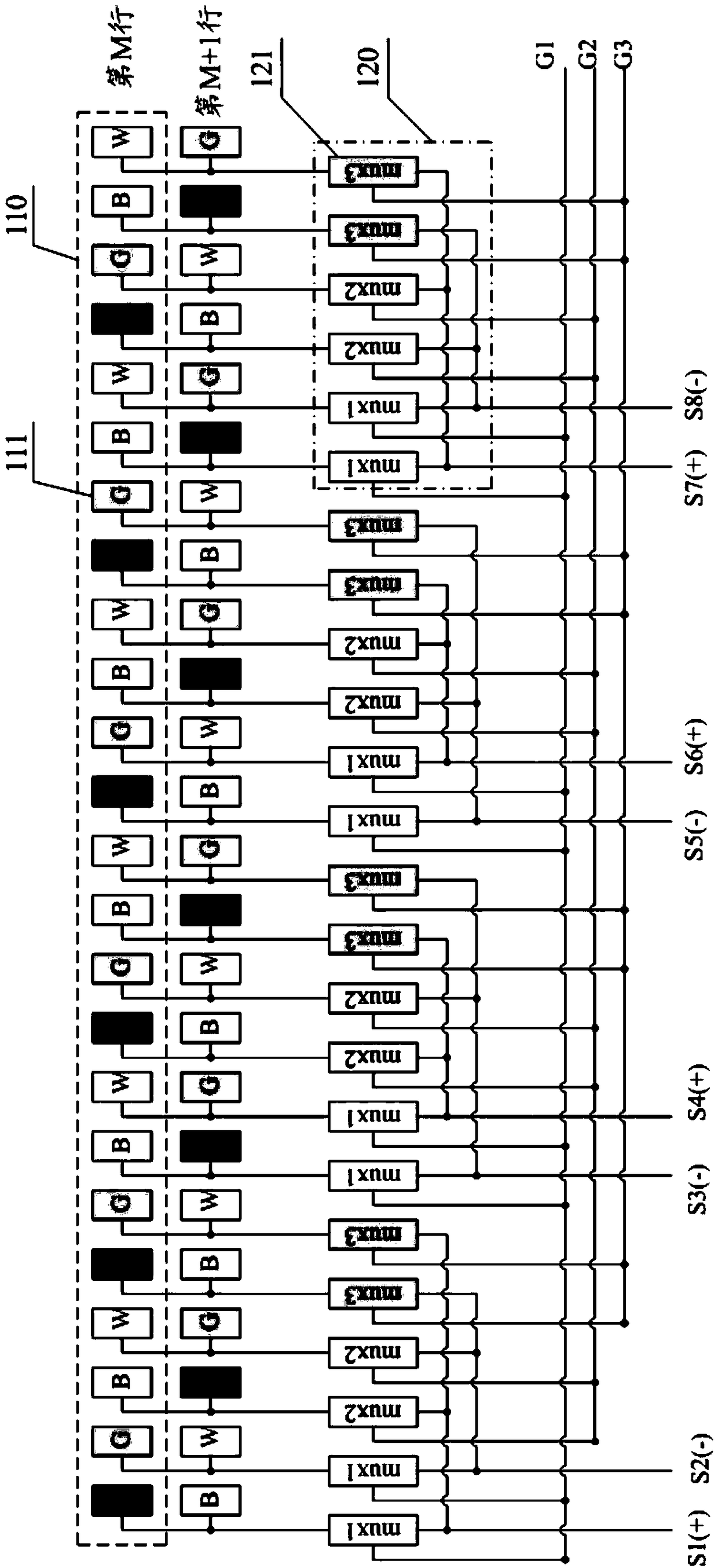 Driving method of display panel and computer readable storage medium