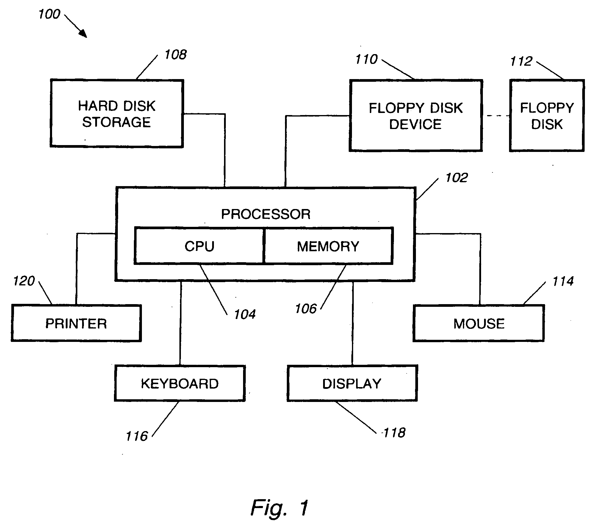 Trusted access by an extendible framework method, system, article of manufacture, and computer program product