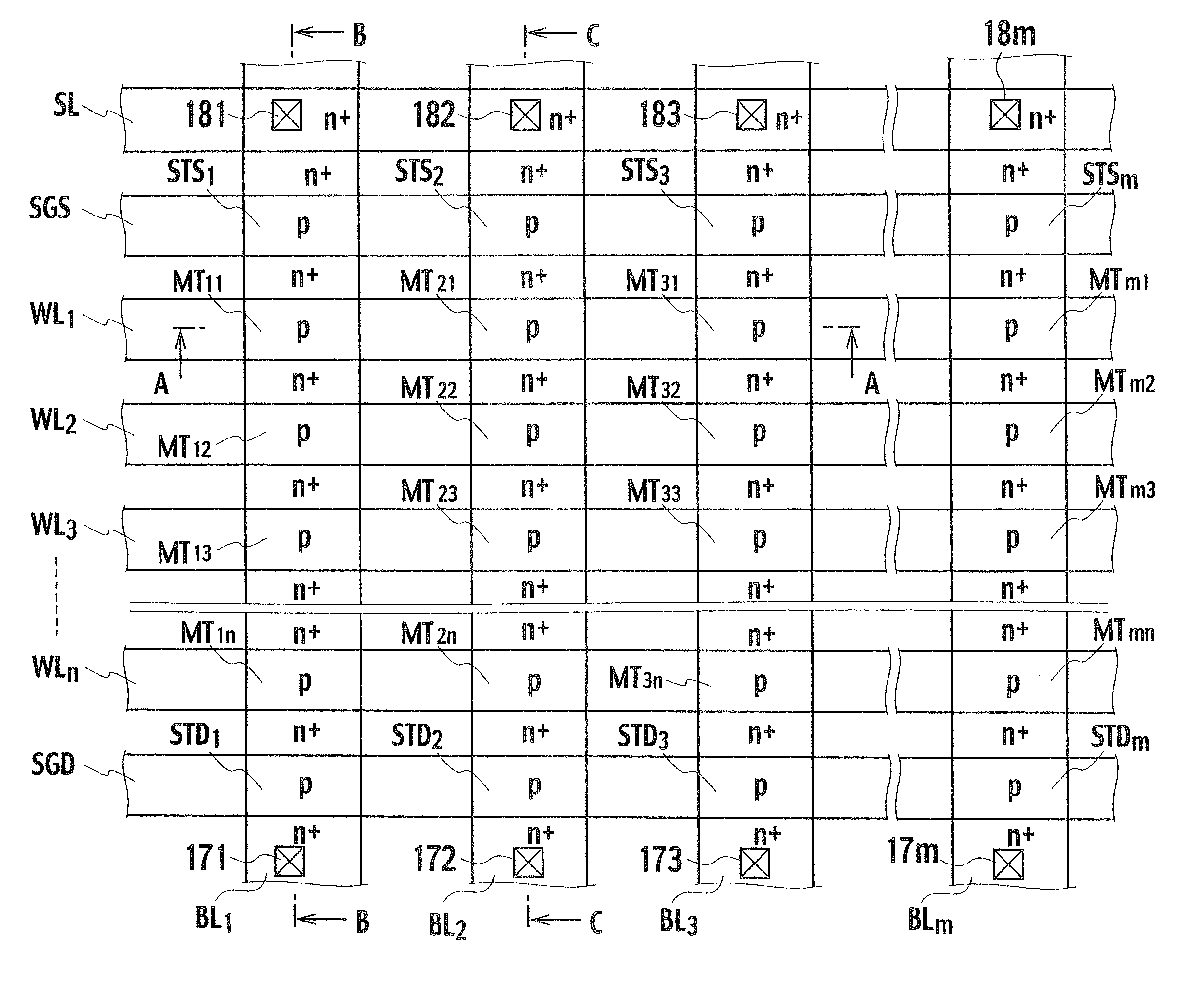 Semiconductor memory and method for manufacturing a semiconductor memory