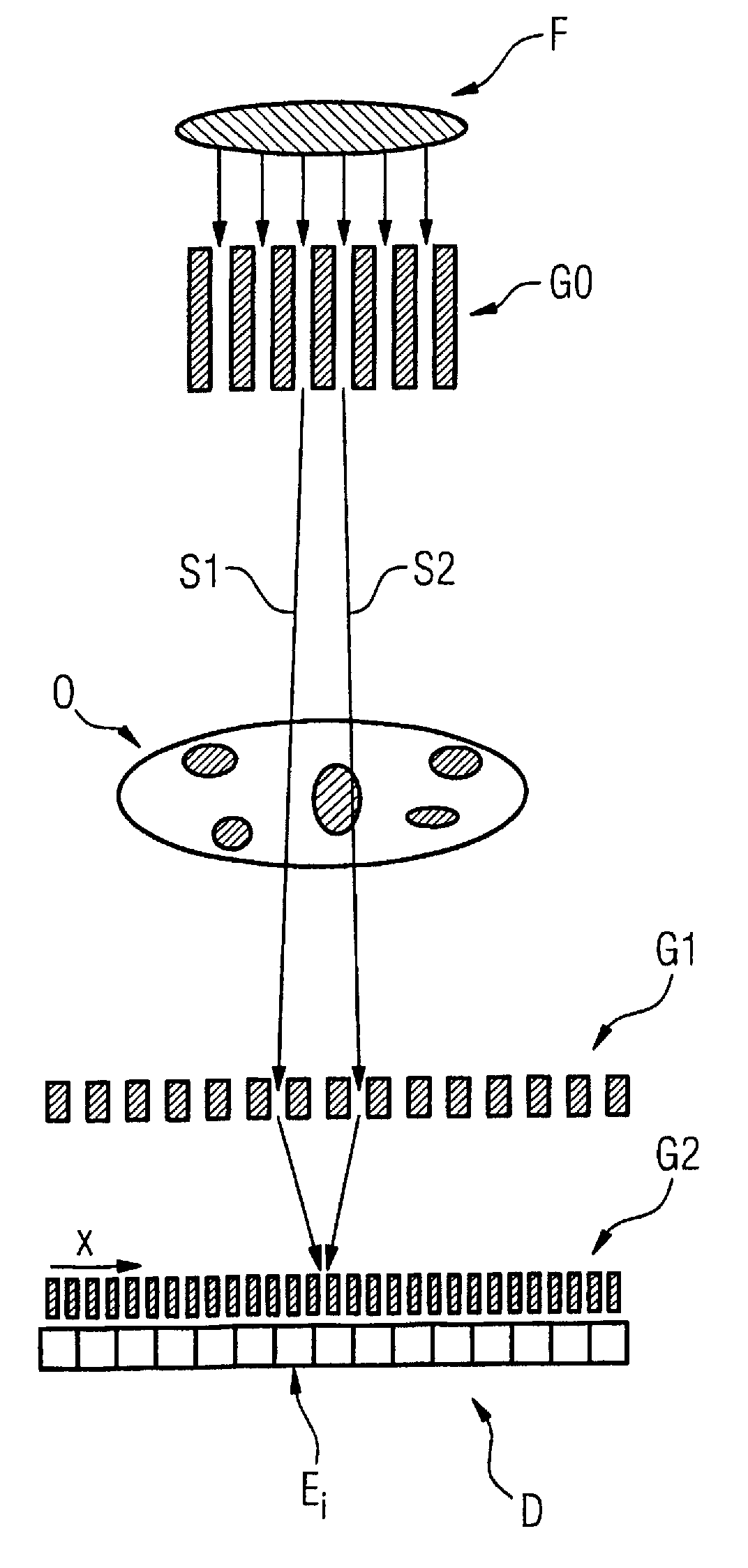 Method to determine phase and/or amplitude between interfering, adjacent x-ray beams in a detector pixel in a talbot interferometer