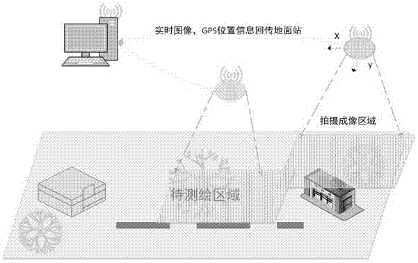 Real-time three-dimensional geographical mapping system for unmanned aerial vehicle