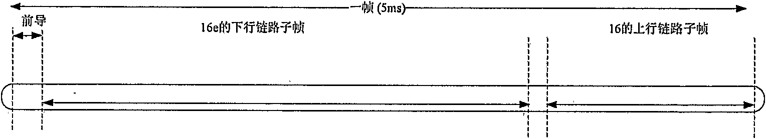 Method and device for scheduling resource between different tdd systems