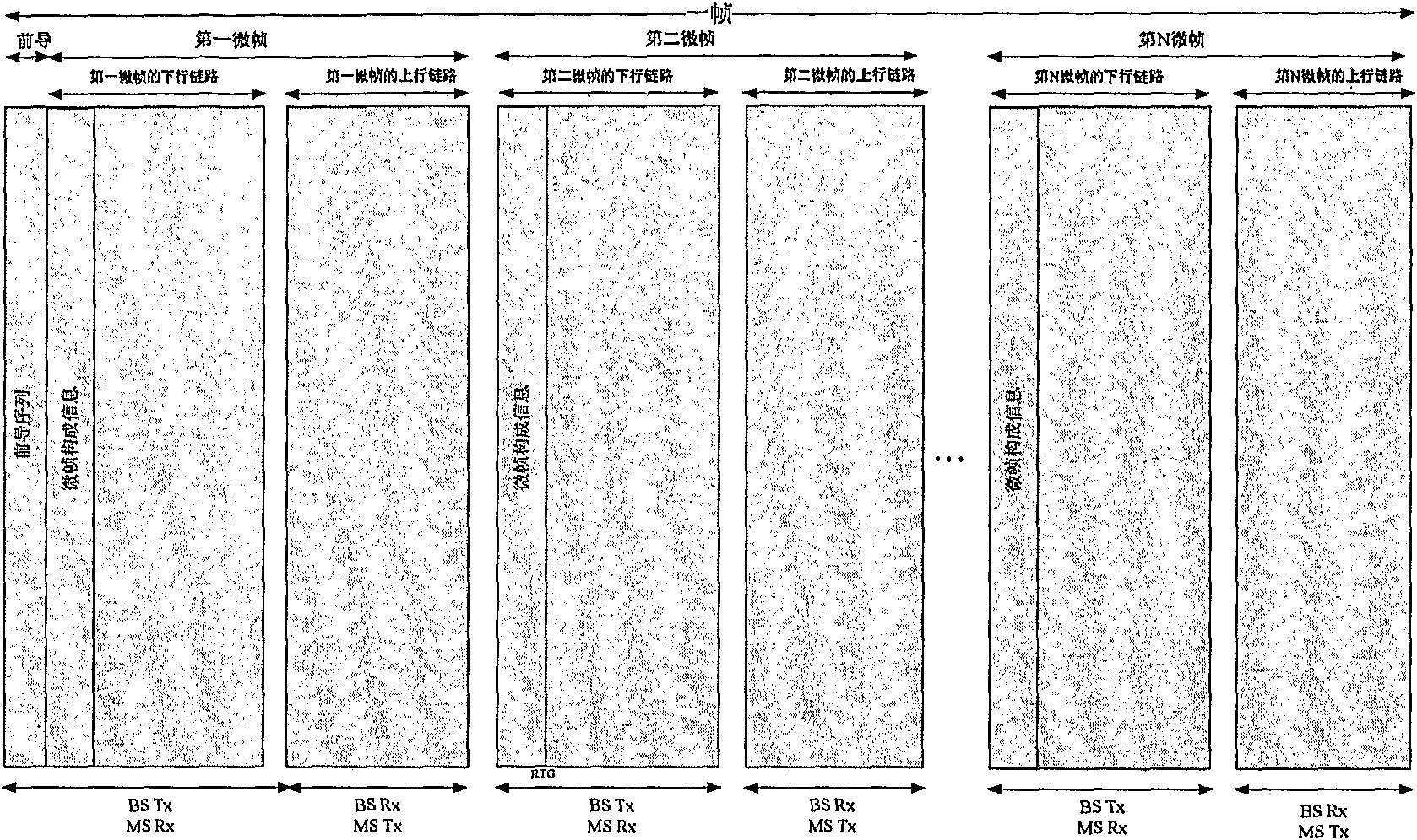 Method and device for scheduling resource between different tdd systems