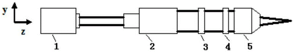 Generation method of super-resolution optics pipeline