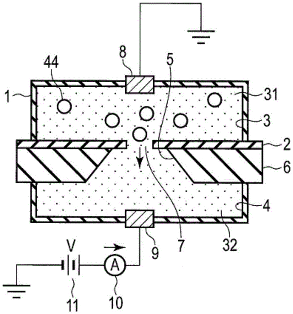 Method and device for detecting sample