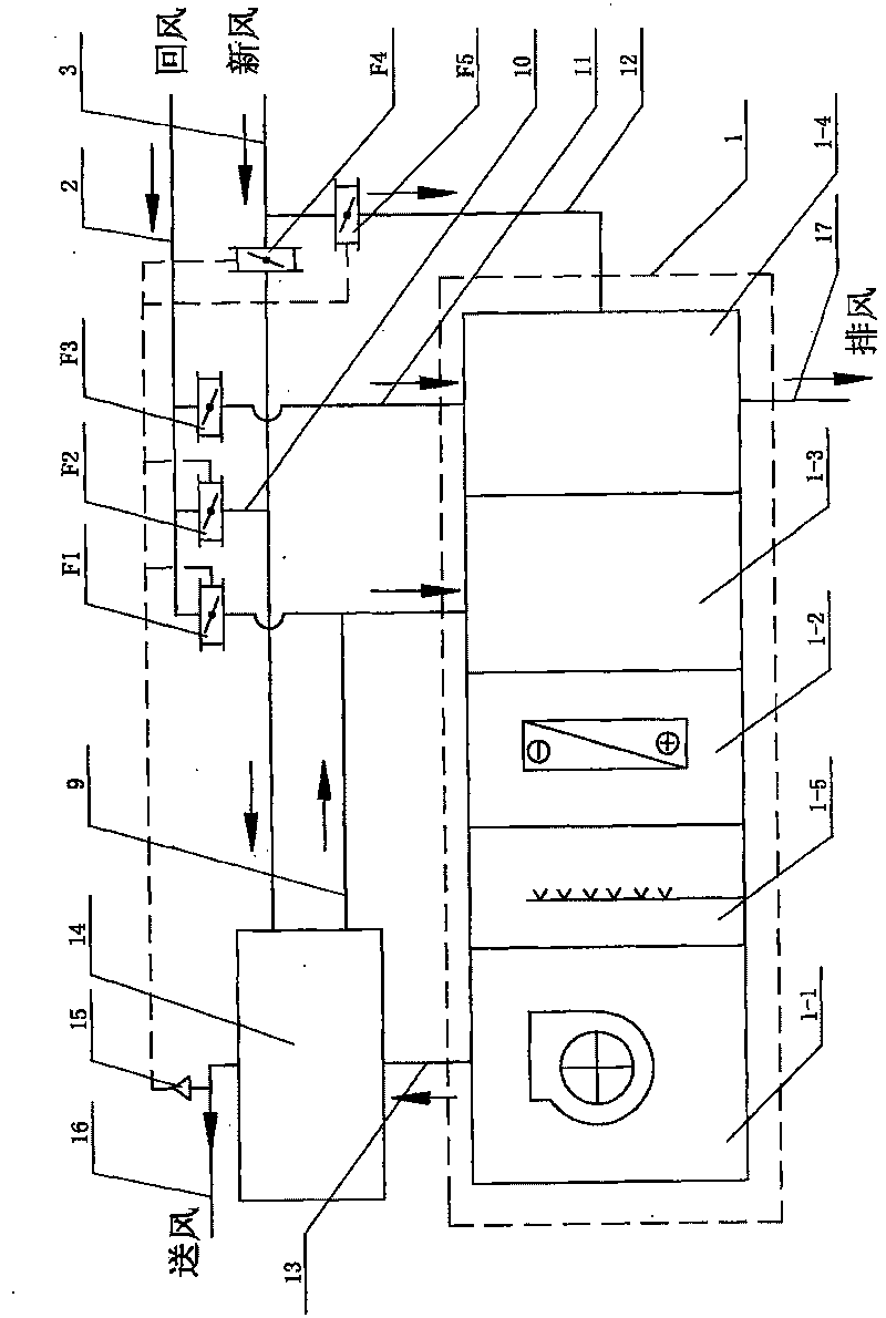 Air-handling unit with air blast thermal recovery machine