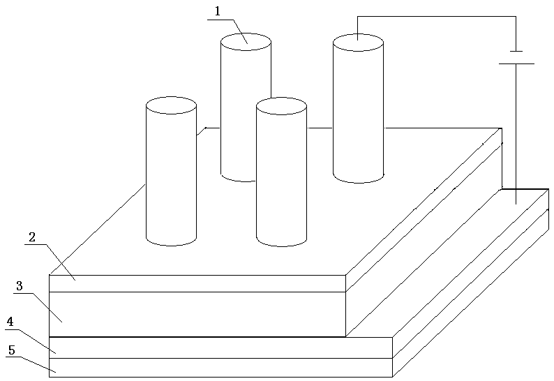 A flexible memristor with biological synapse simulation function and its preparation method