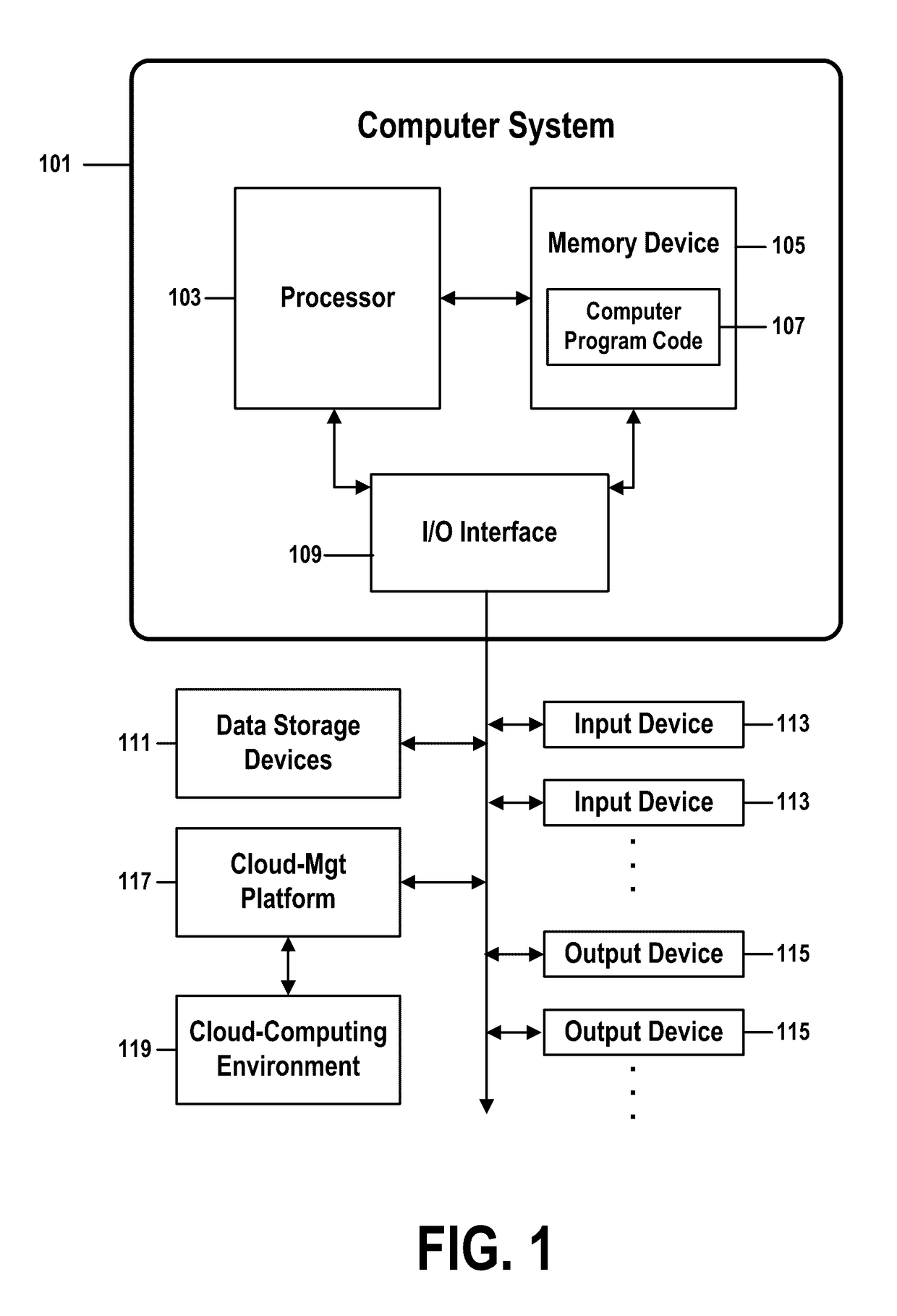 Anti-collocating multiple virtual entities using prioritized graph coloring and iterative placement