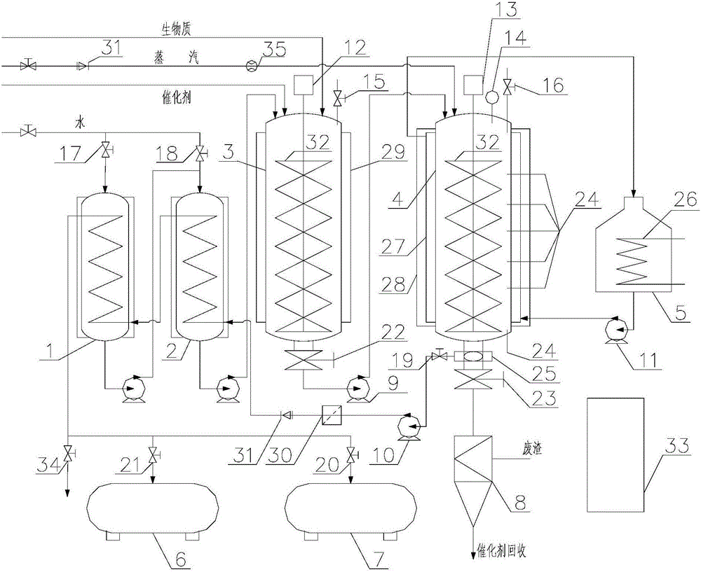 Method for hydrolyzing biomasses in two steps by utilizing carbon-based solid acid catalyst