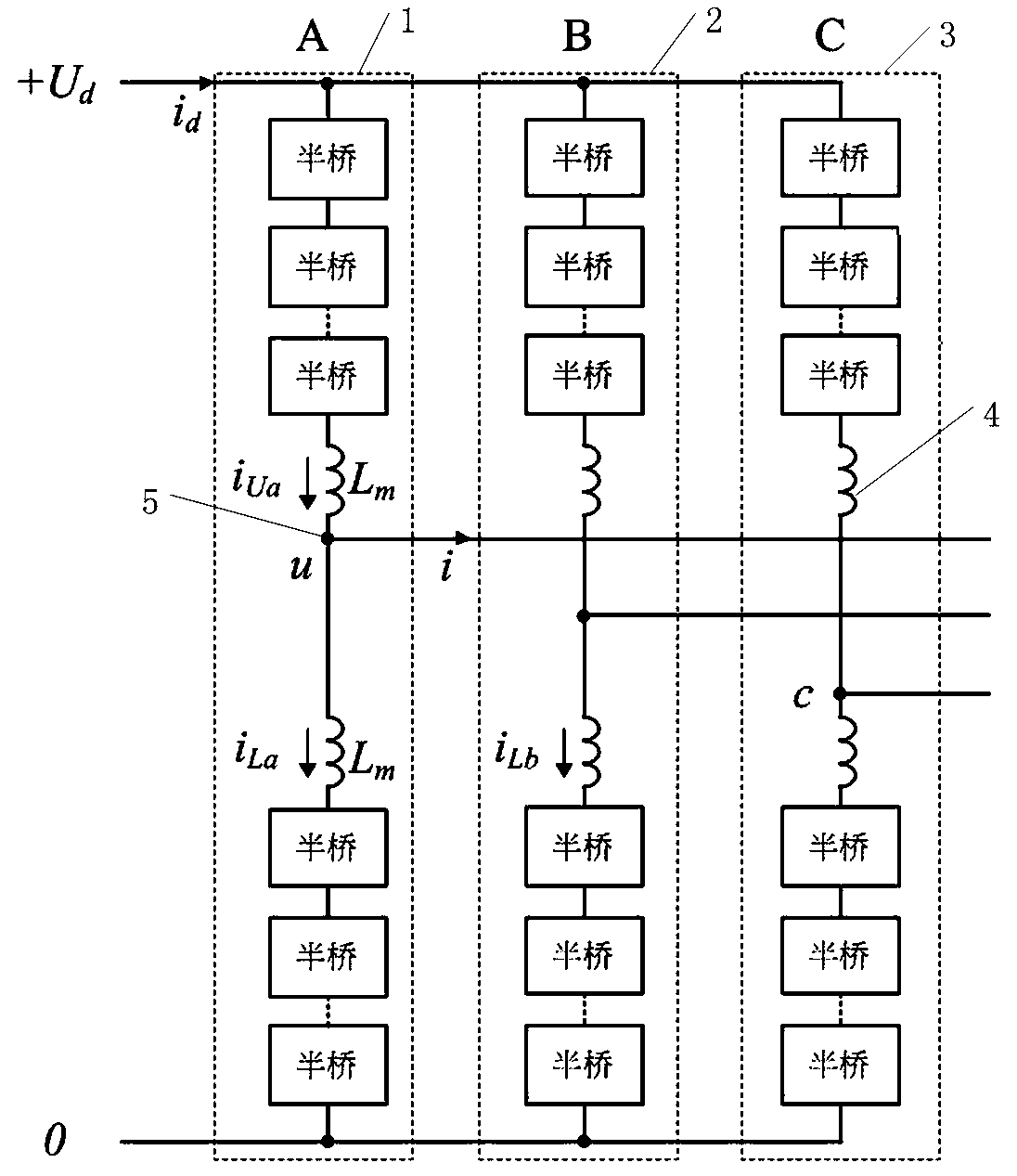 A high-voltage flexible DC device with reduced capacitance