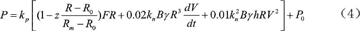 Pneumatic slip shaft-based winding tension and rotation speed control method