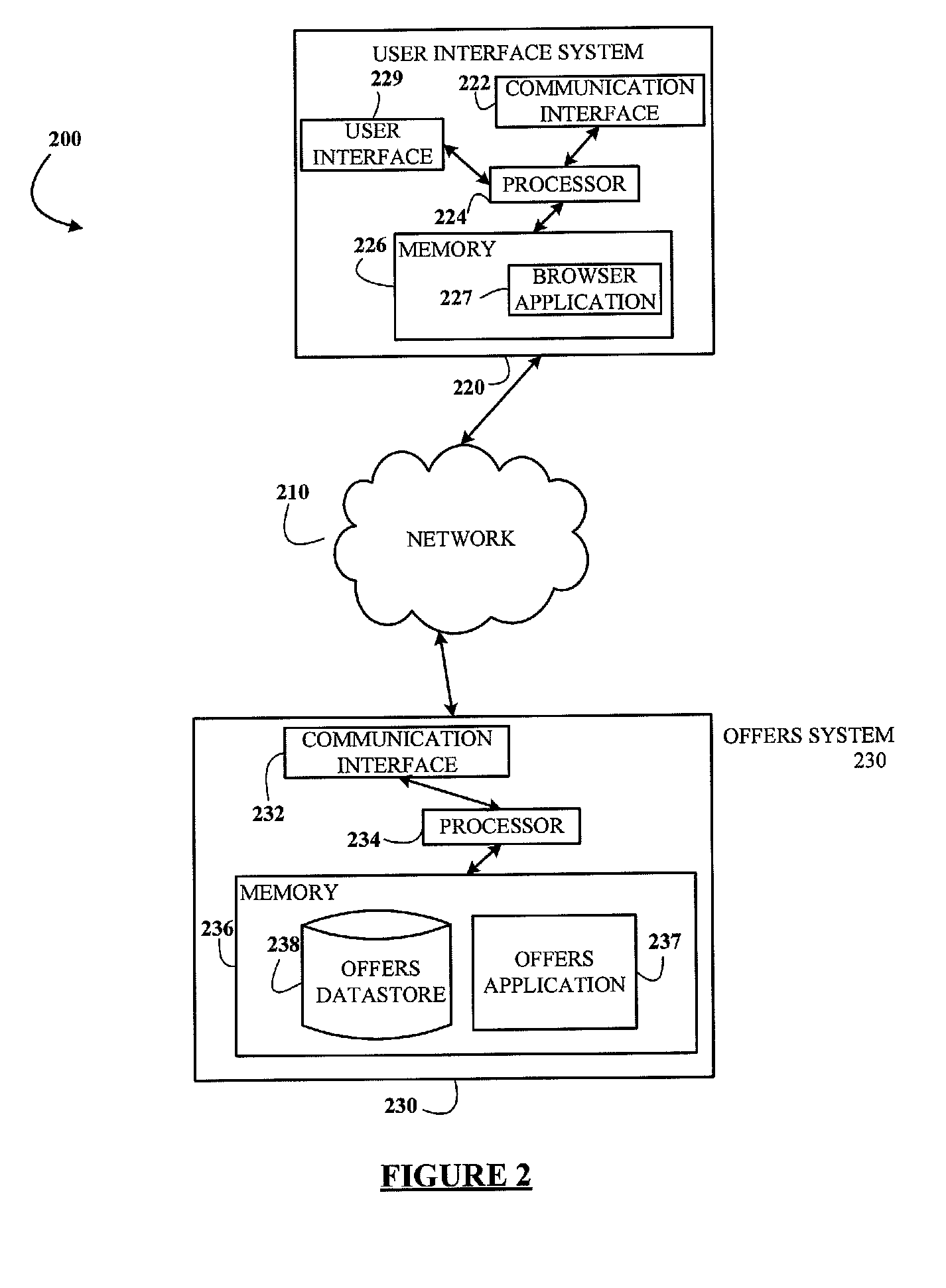 Systems and methods for presenting offers during an in-store shopping experience