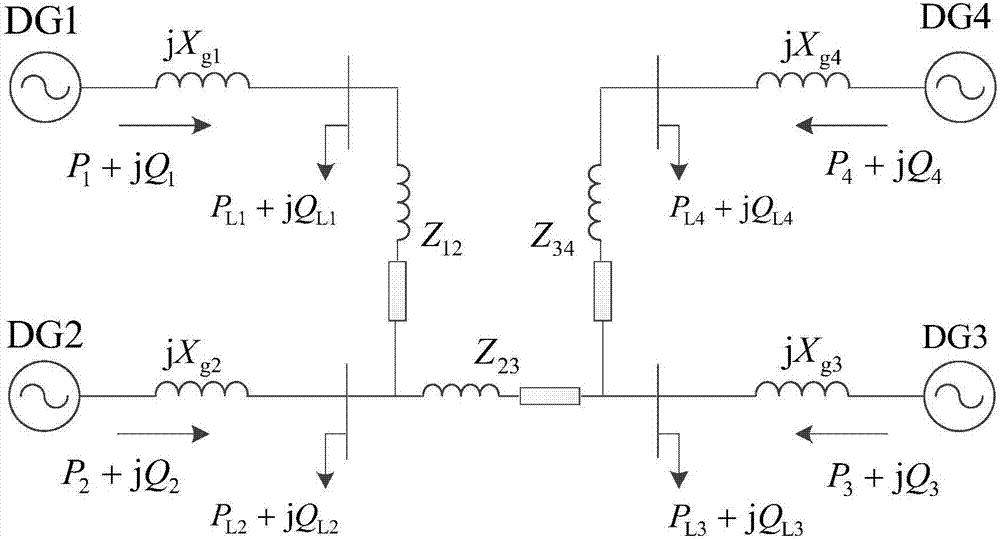 Parallel power distribution control method for synchronous generator inverter