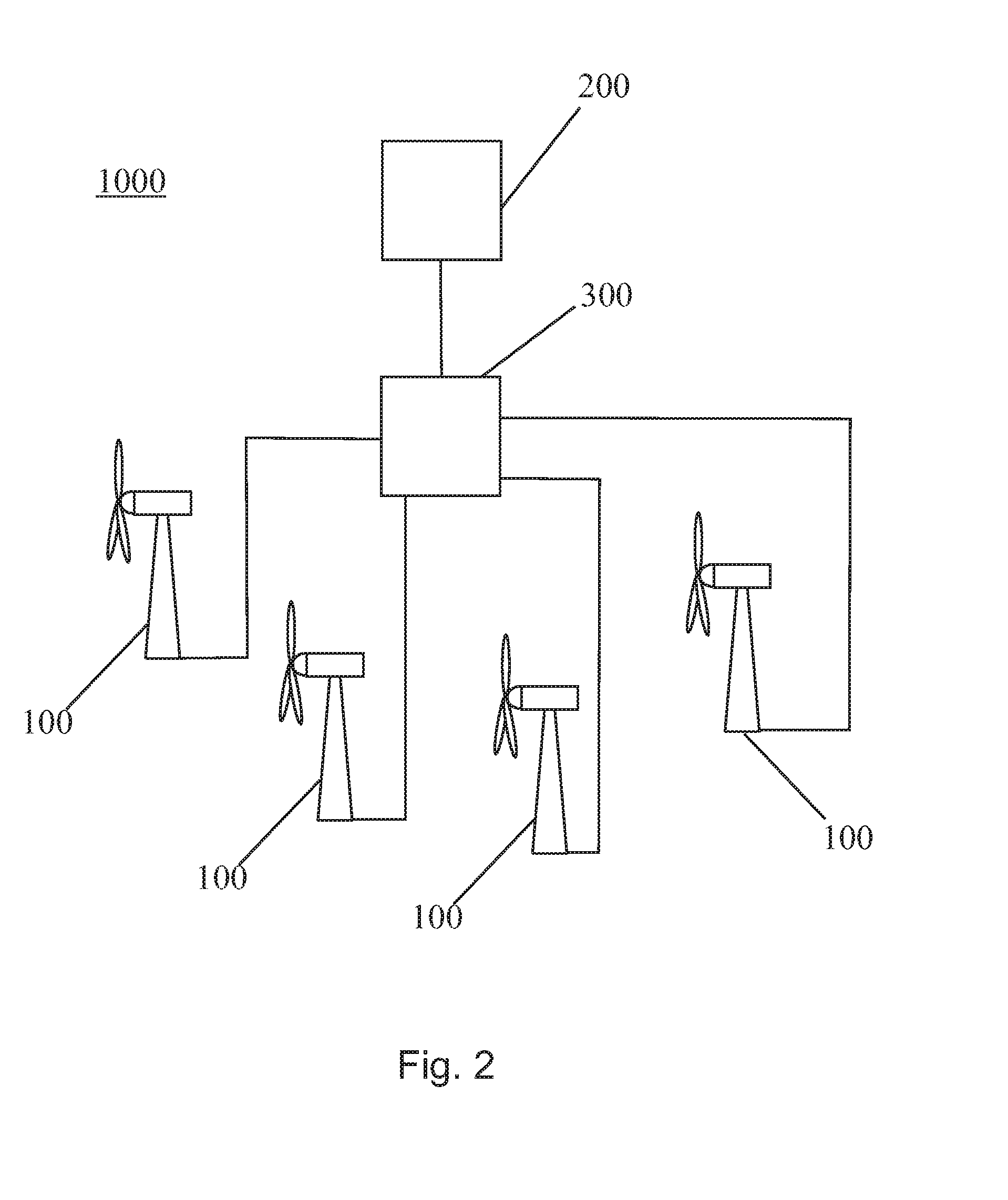 Wind farm and method for controlling same