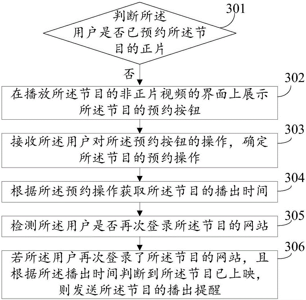 Program preengaging and prompting method and device as well as electronic device