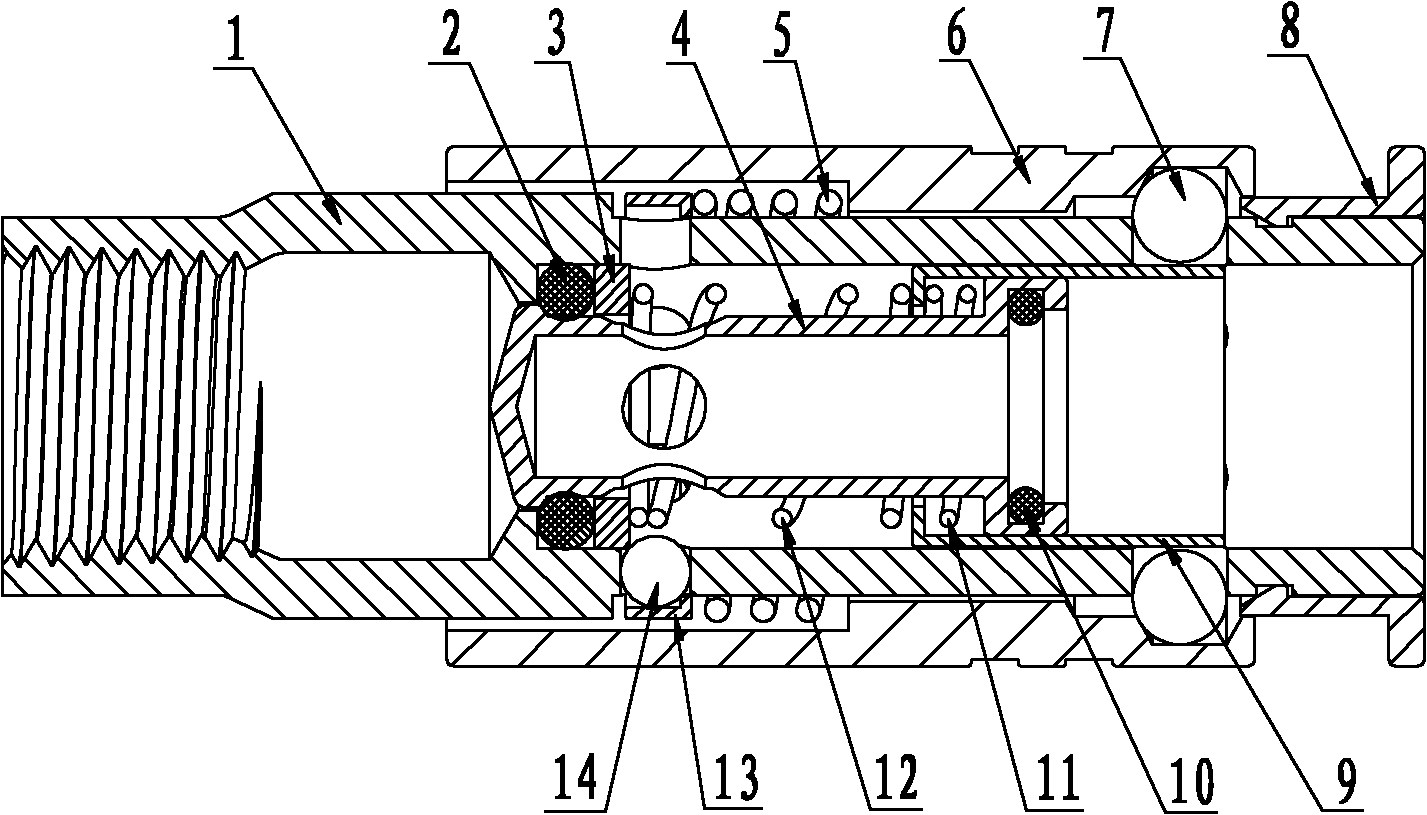 Flush-resistant pneumatic quick-change connector