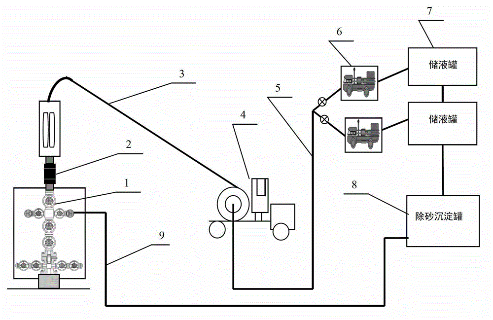 Method for drilling and milling sliding sleeves and ball seats of horizontal well by continuous oil pipe