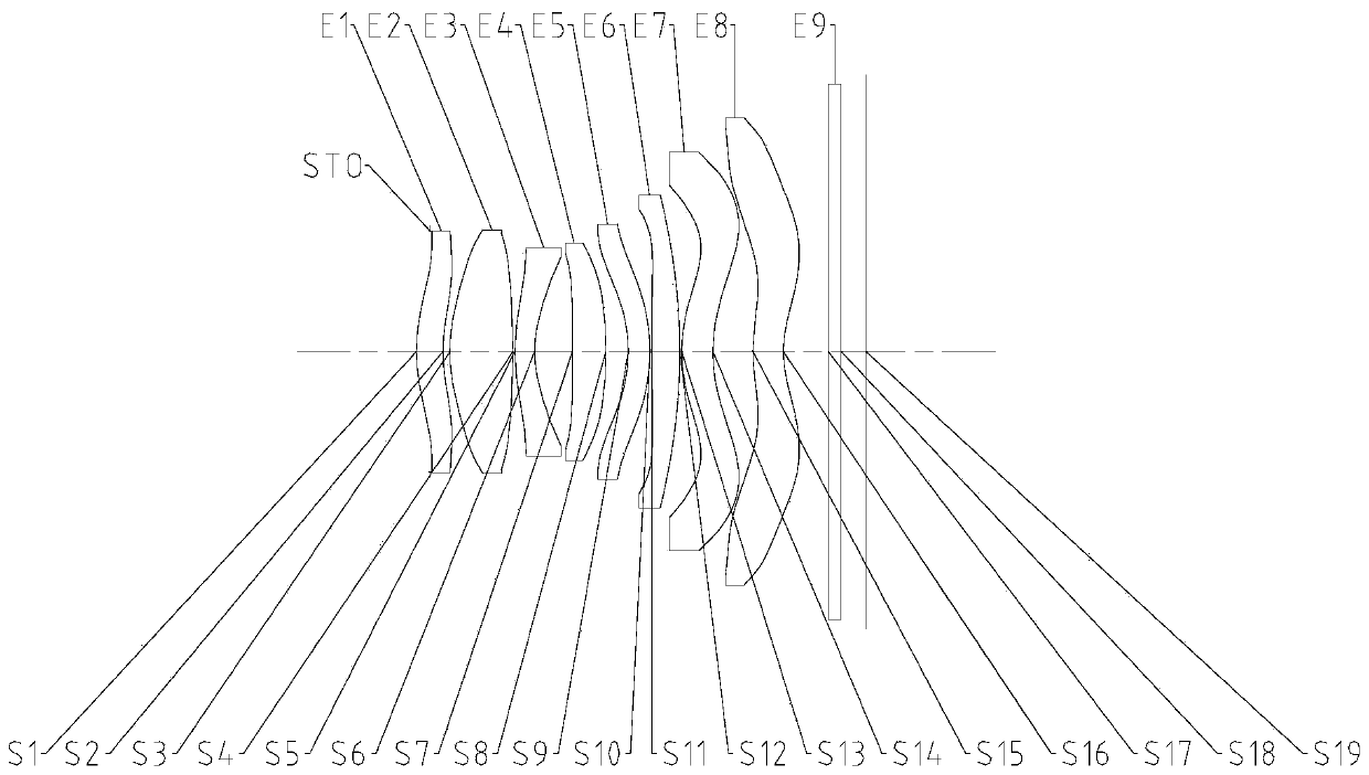 Optical imaging lens