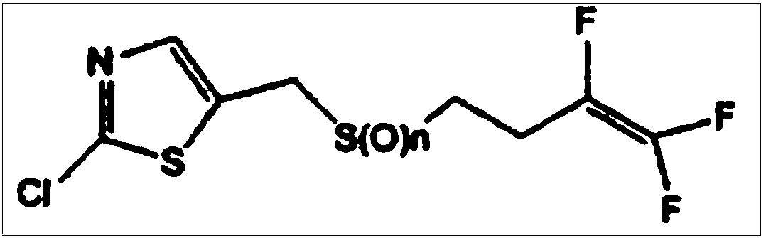 A nematocidal composition containing trifluorobutenyl compounds