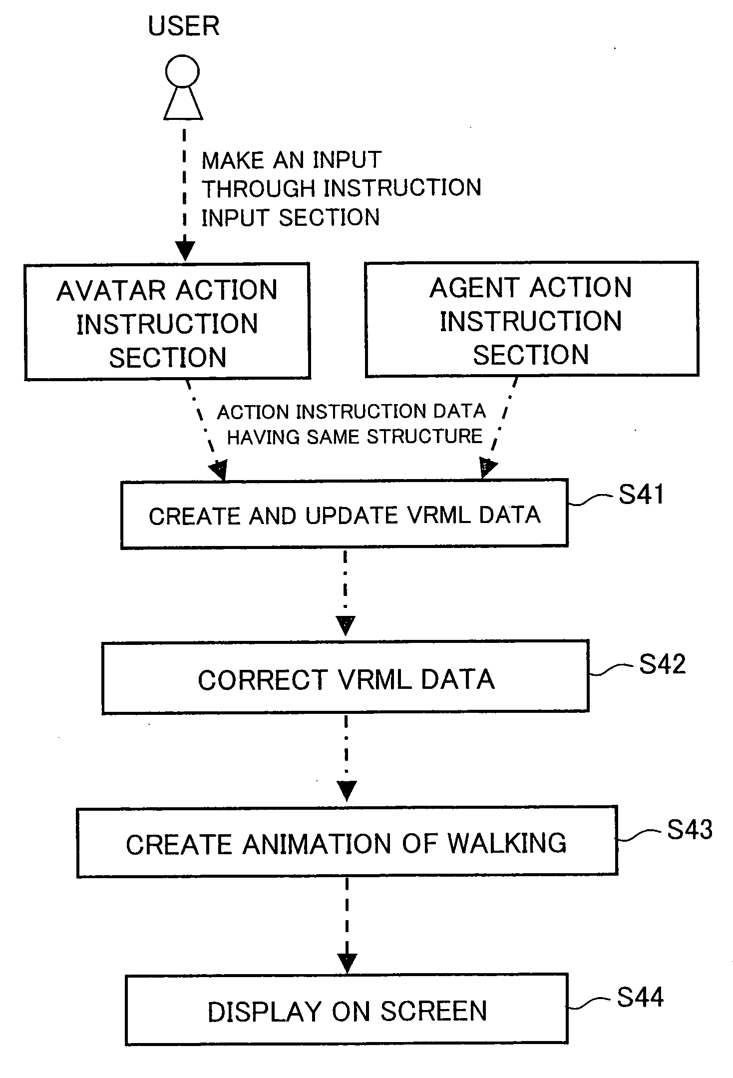 Three-dimensional virtual space simulator, three-dimensional virtual space simulation program, and computer readable recording medium where the program is recorded