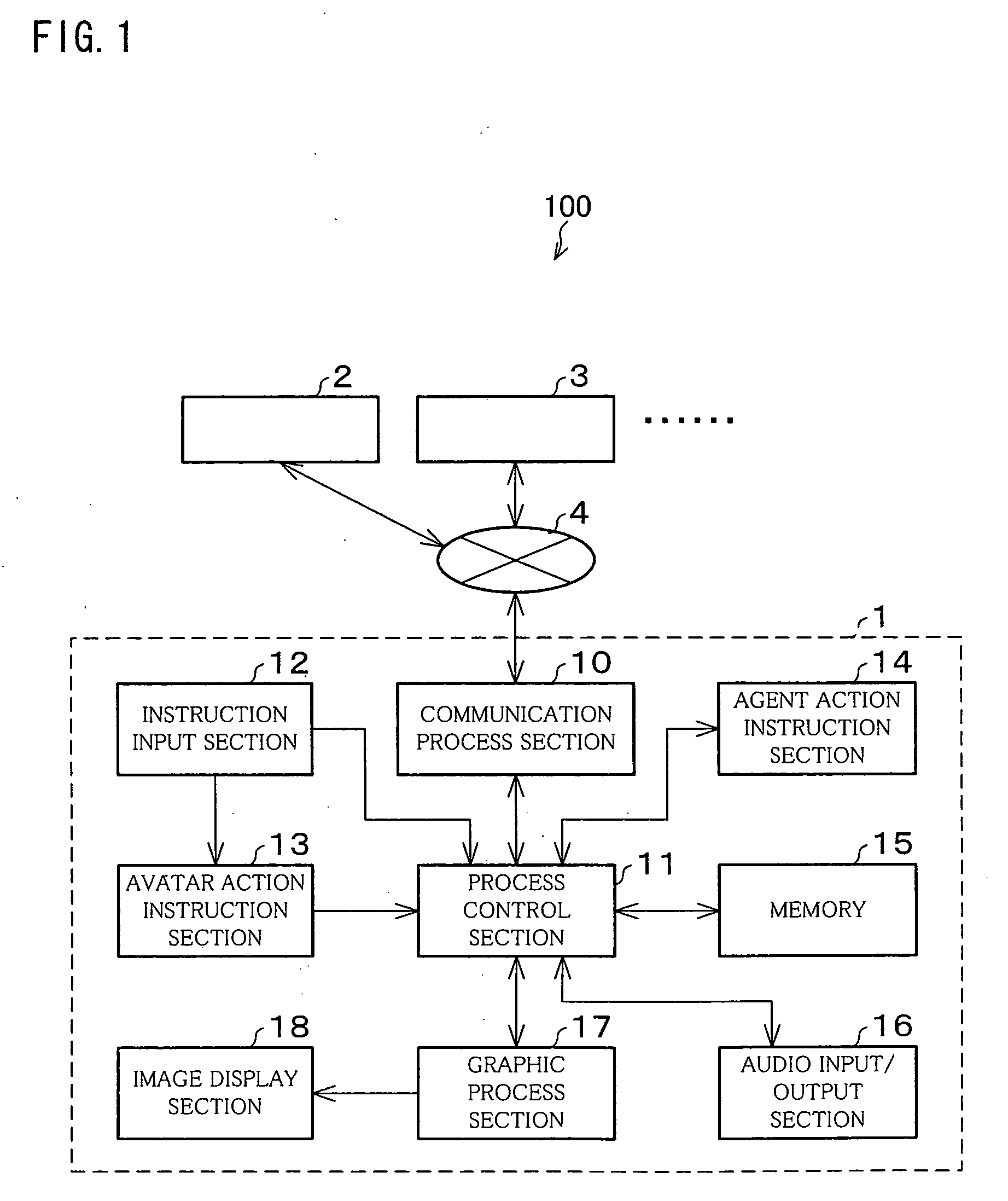 Three-dimensional virtual space simulator, three-dimensional virtual space simulation program, and computer readable recording medium where the program is recorded