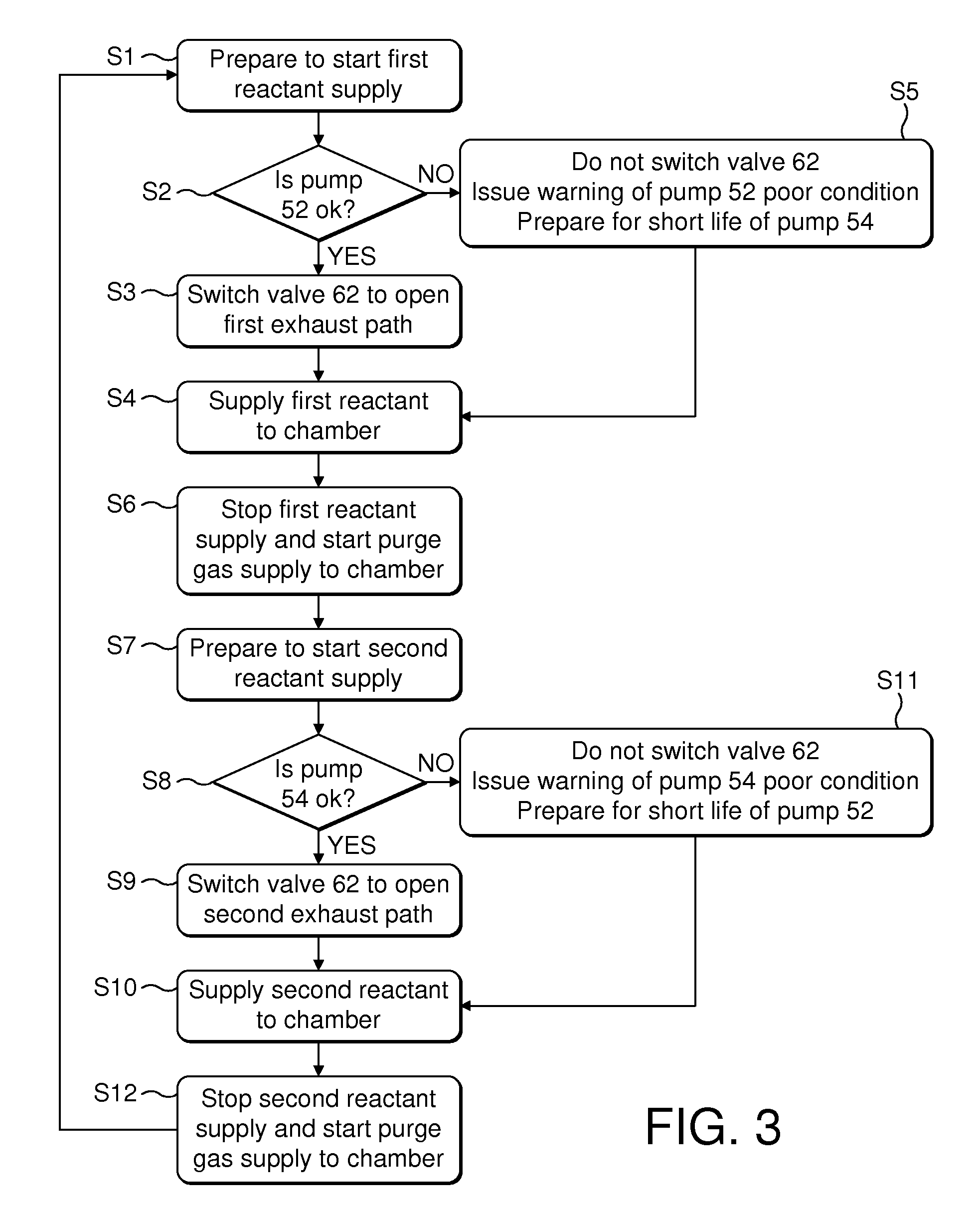 Vacuum pumping system