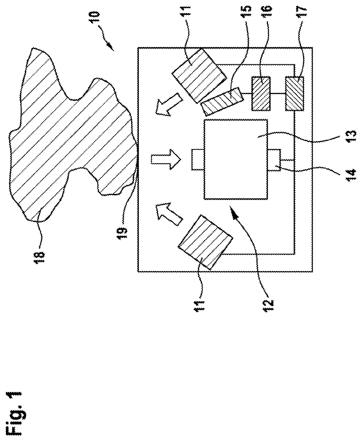 Spectrometer Apparatus and a Corresponding Method for Operating a Spectrometer Apparatus