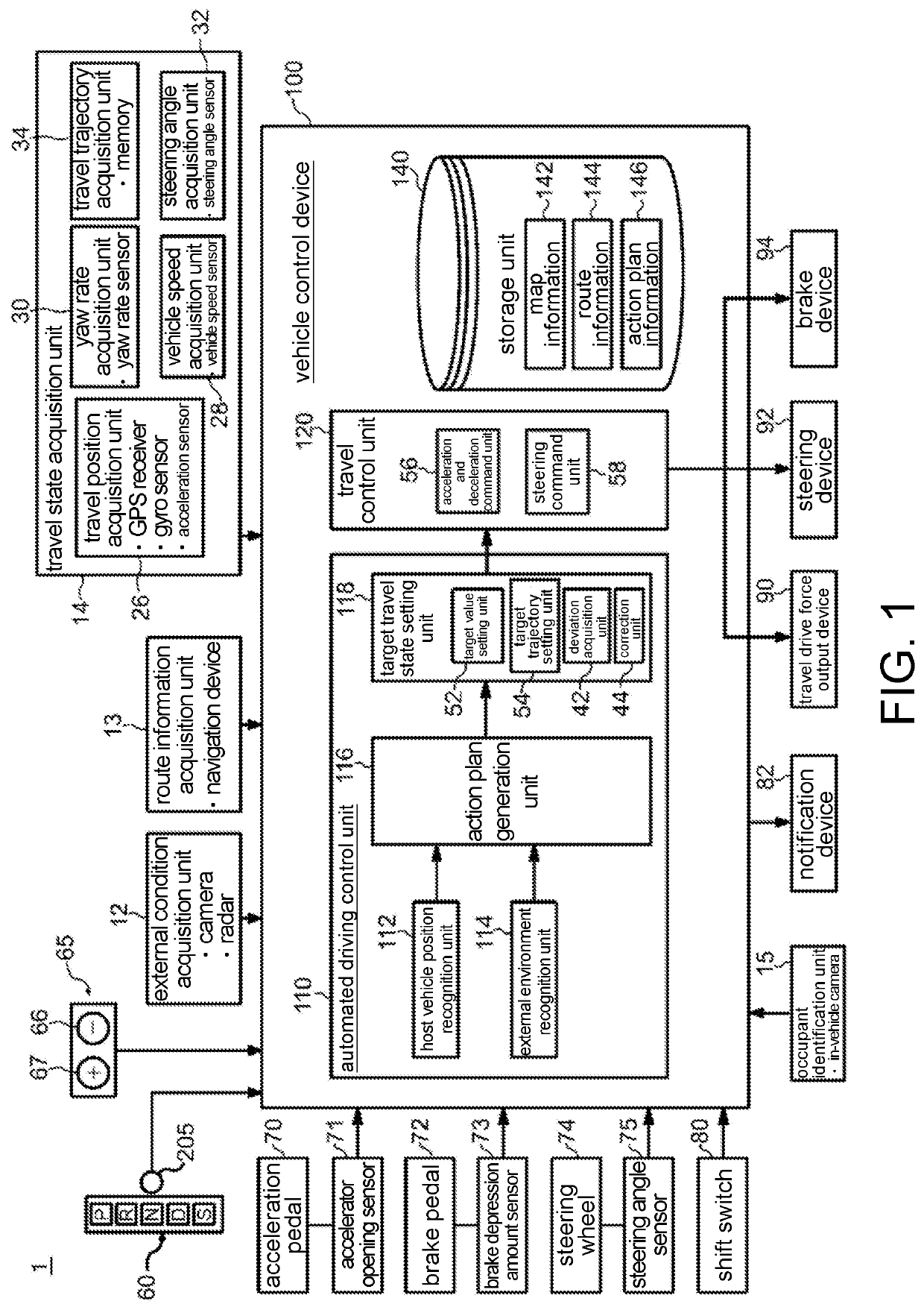 Control device for vehicle