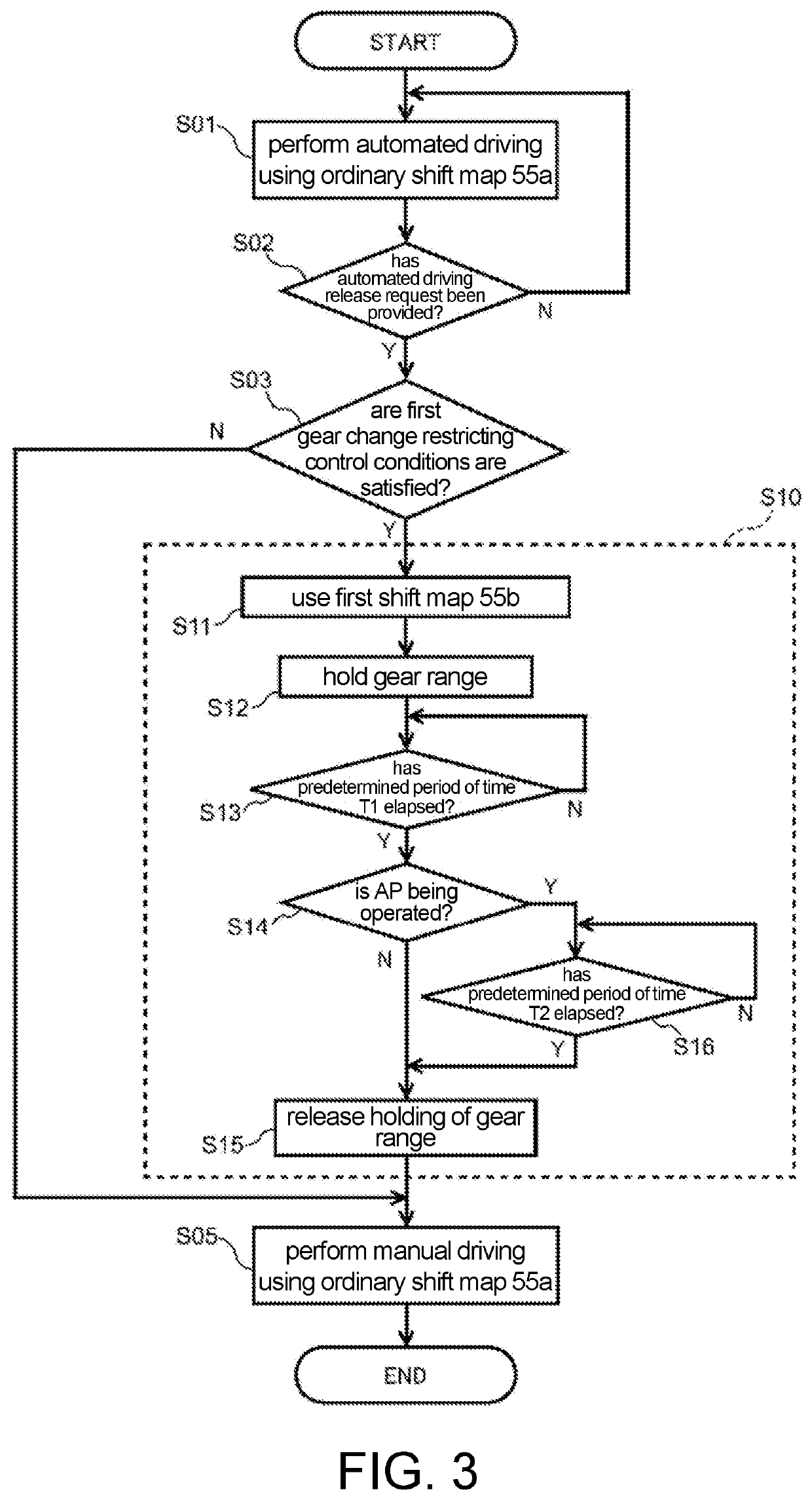 Control device for vehicle