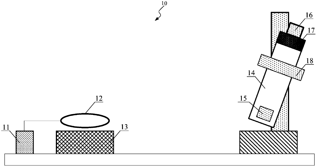 Full-tensor magnetic gradient measurement system mounting error calibration device and calibration method