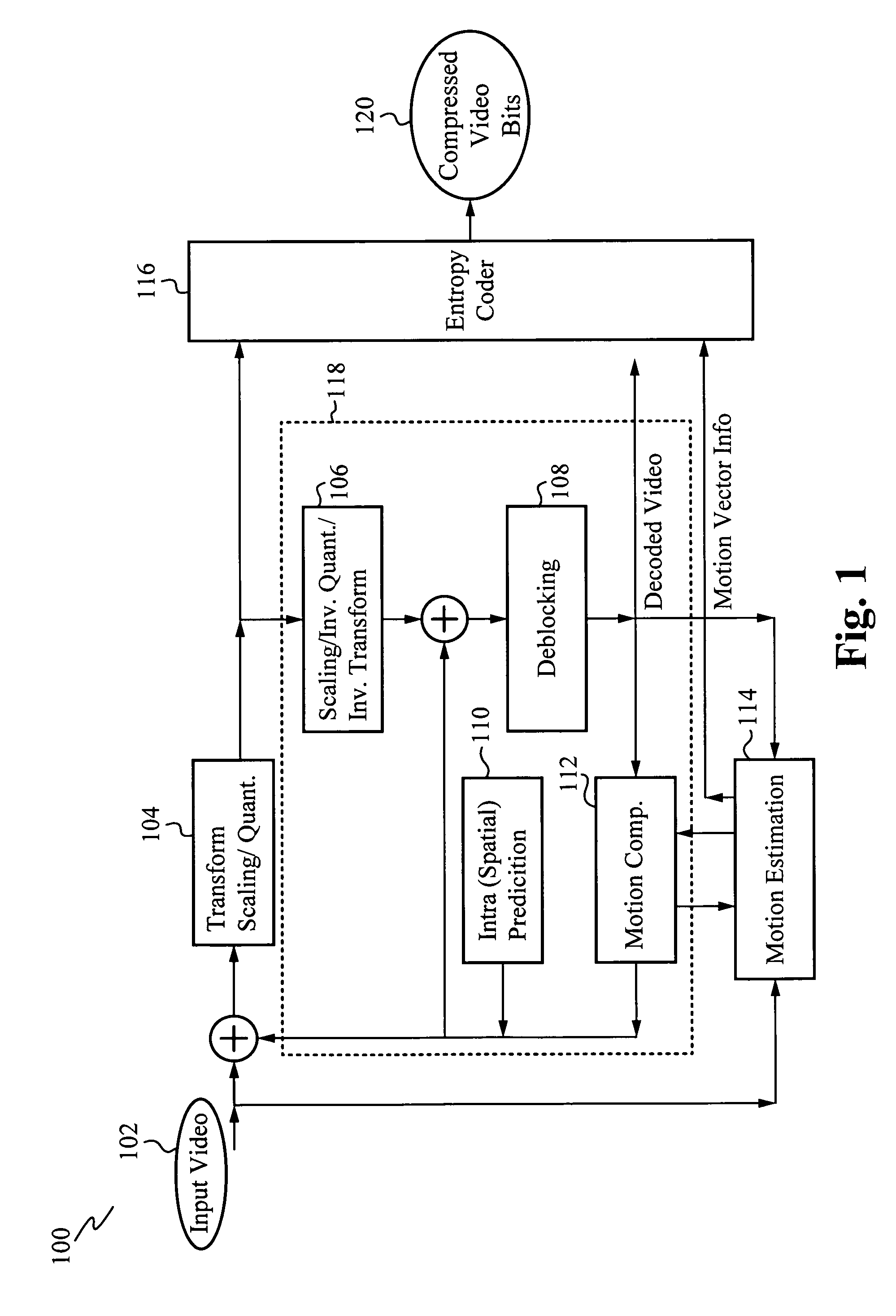 Method of reducing computations in intra-prediction and mode decision processes in a digital video encoder