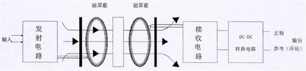 A floating isolated high voltage power supply