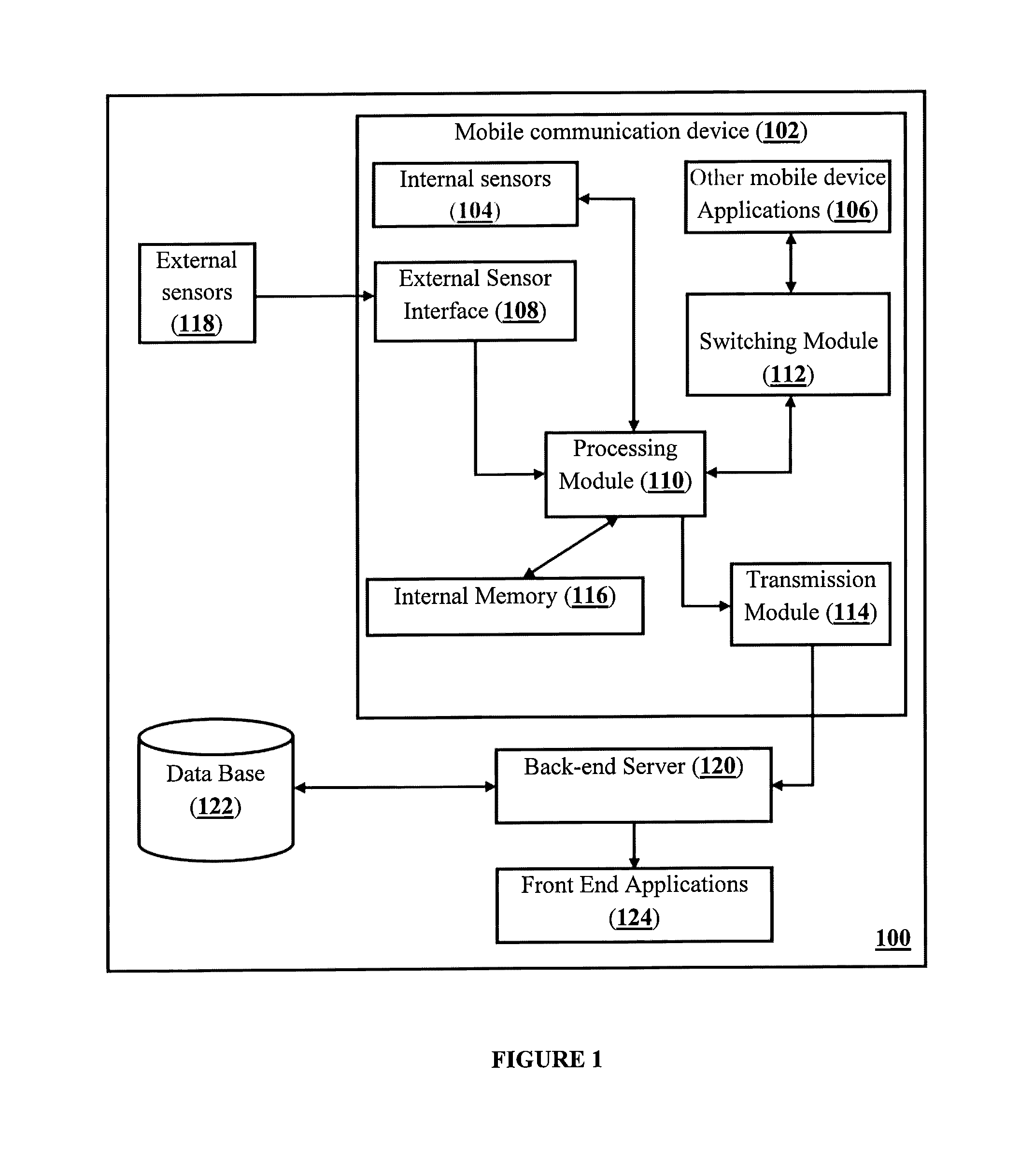 System and method for identifying and analyzing personal context of a user