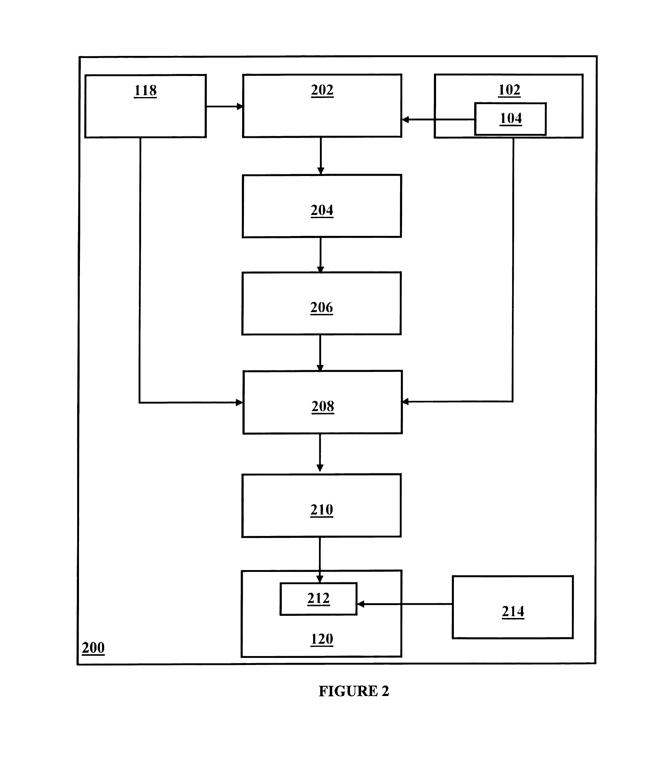 System and method for identifying and analyzing personal context of a user