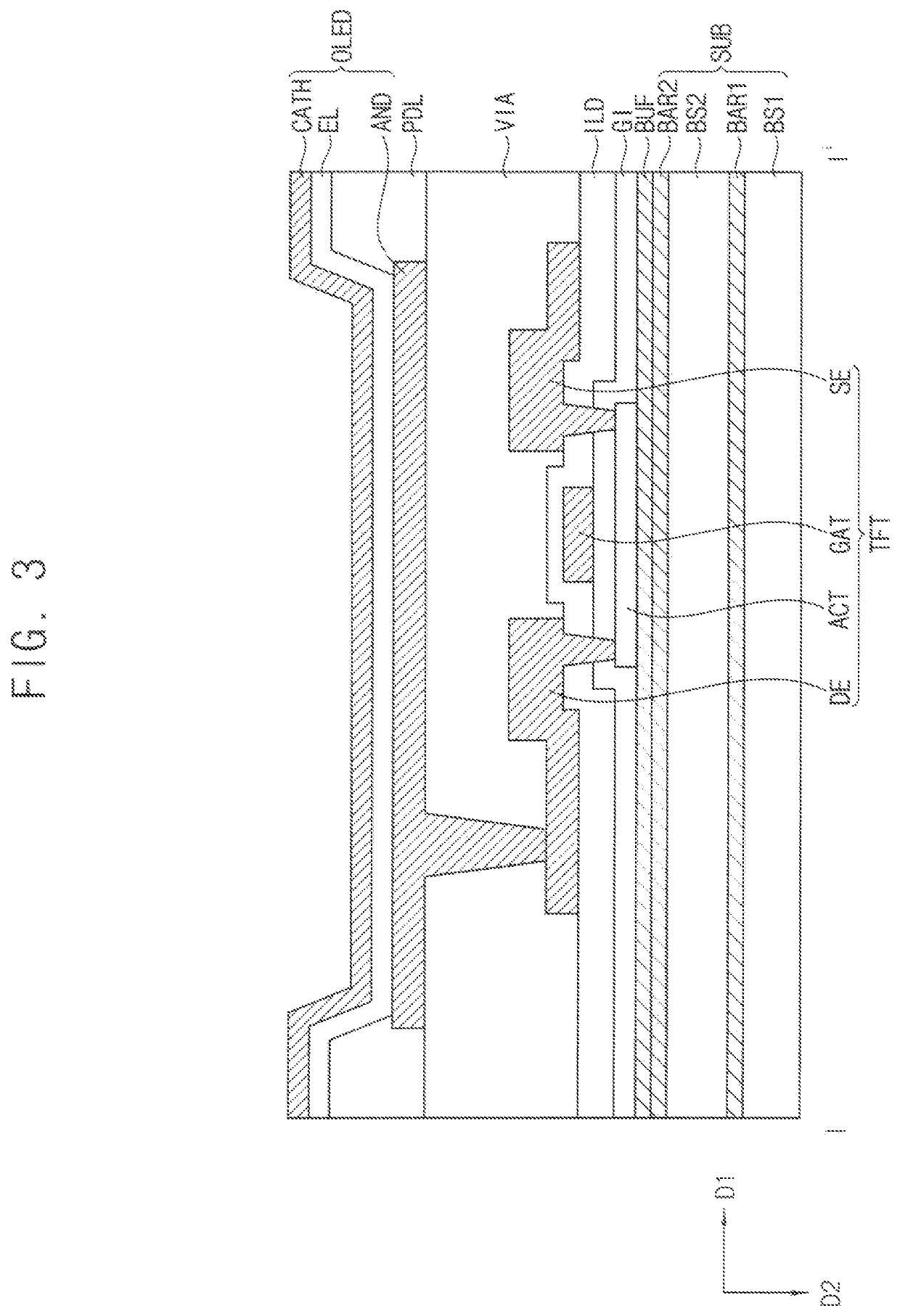 Resin composition and display device including the same