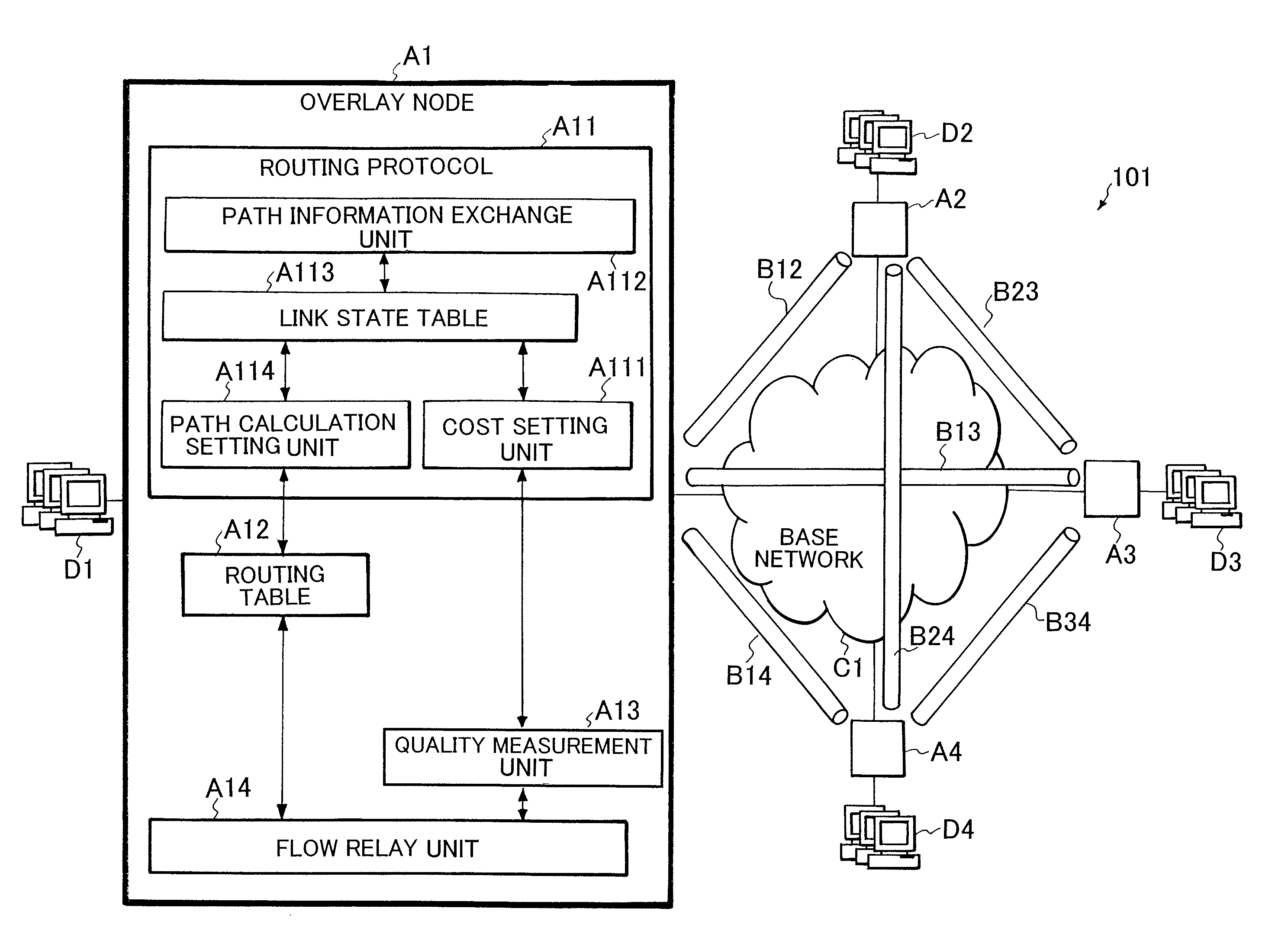 QoS routing method and QoS routing apparatus for determining measurement accuracy of communication quality