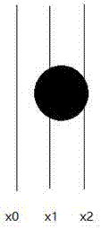 Method and system for high-precision calculation of infrared touch screen