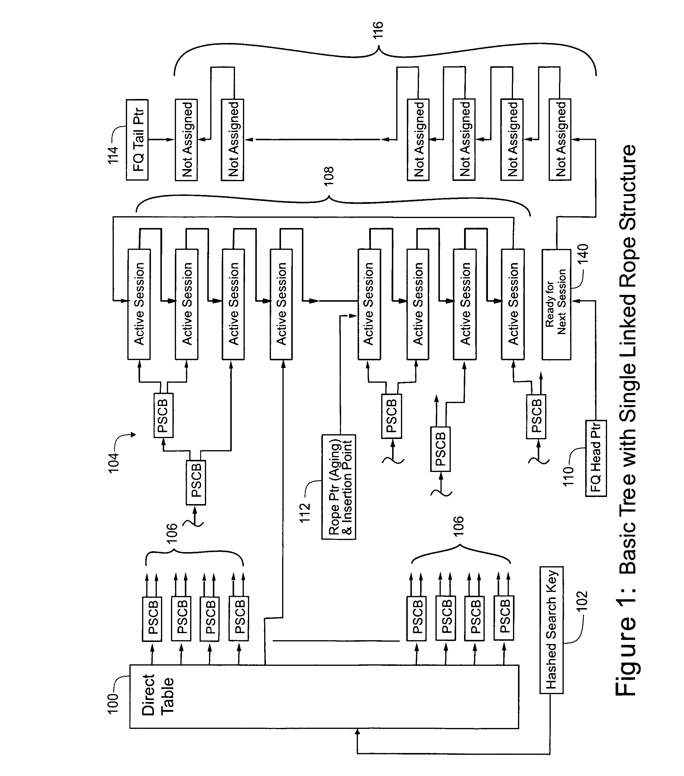 Data structure supporting random delete and timer function