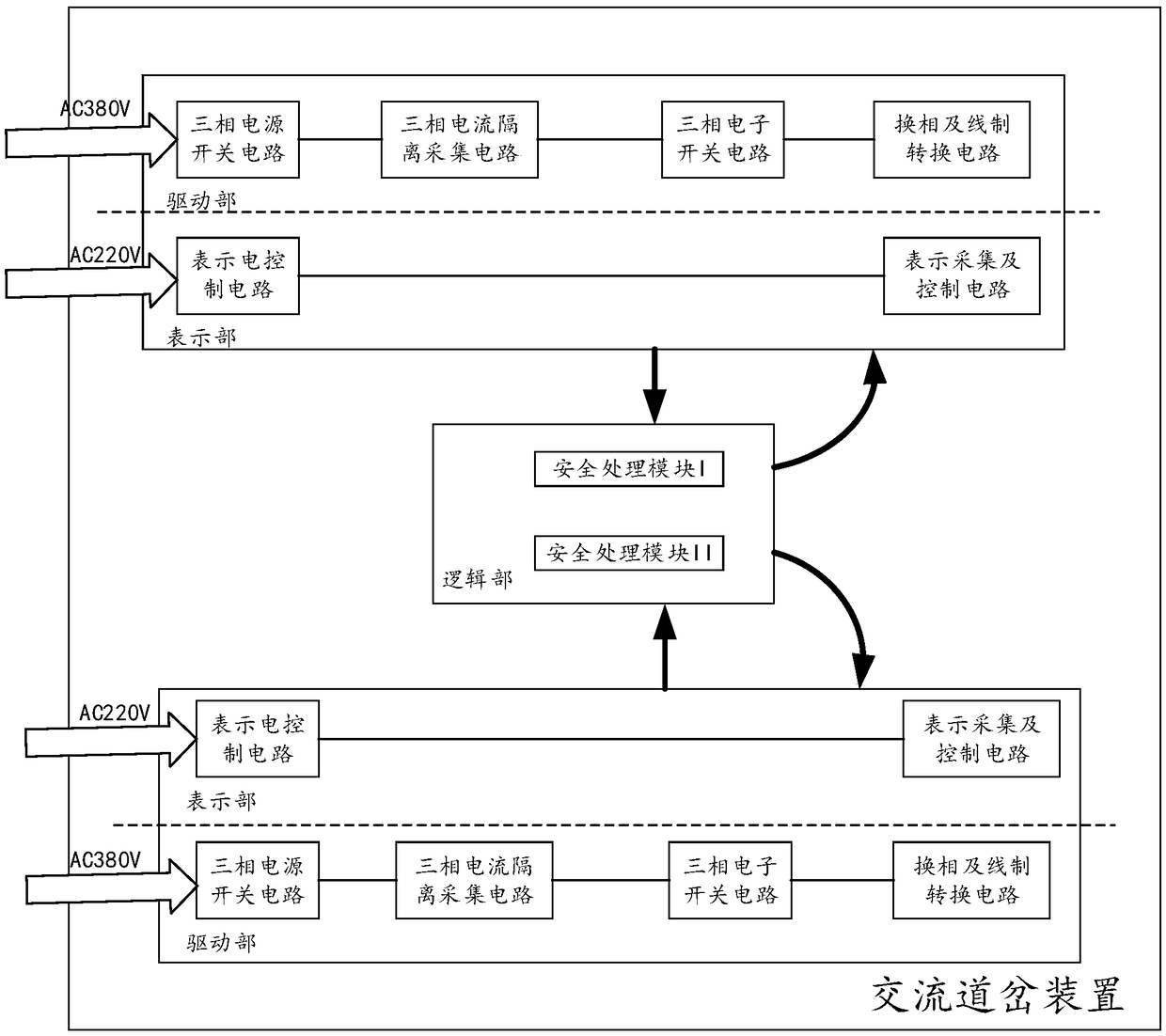 Alternating current switch device and system and control method thereof